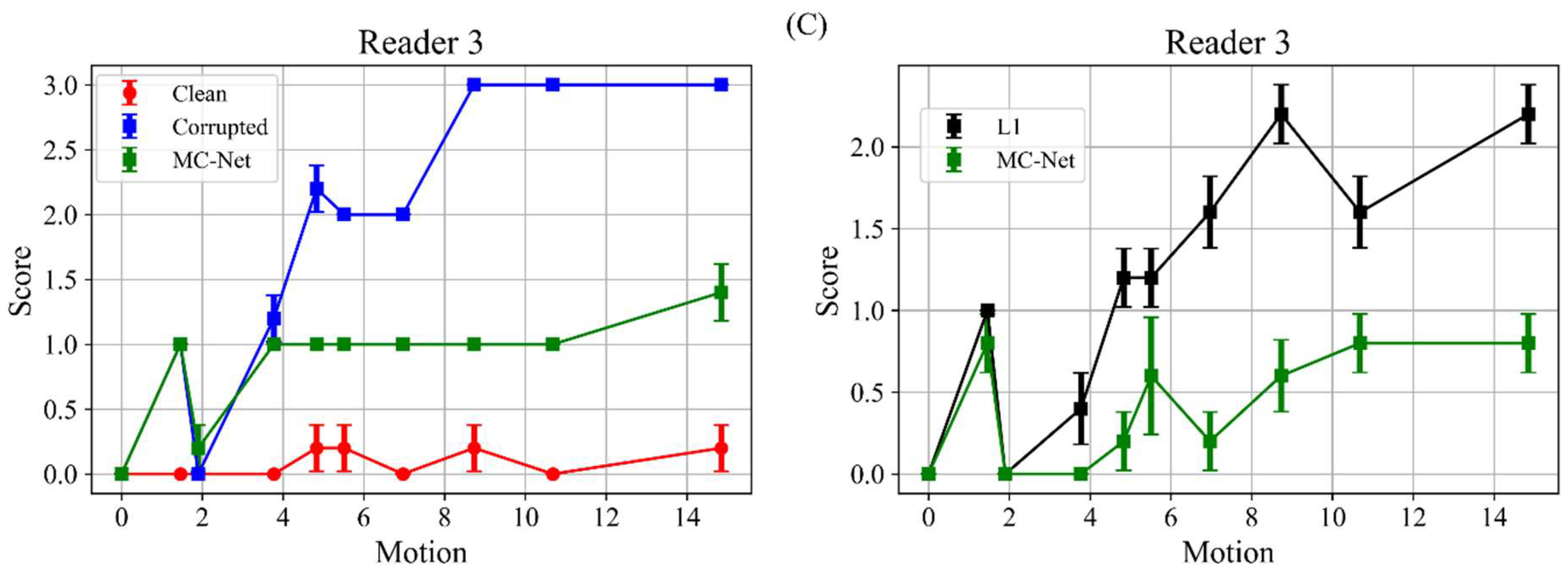 Algorithms 17 00215 g005b