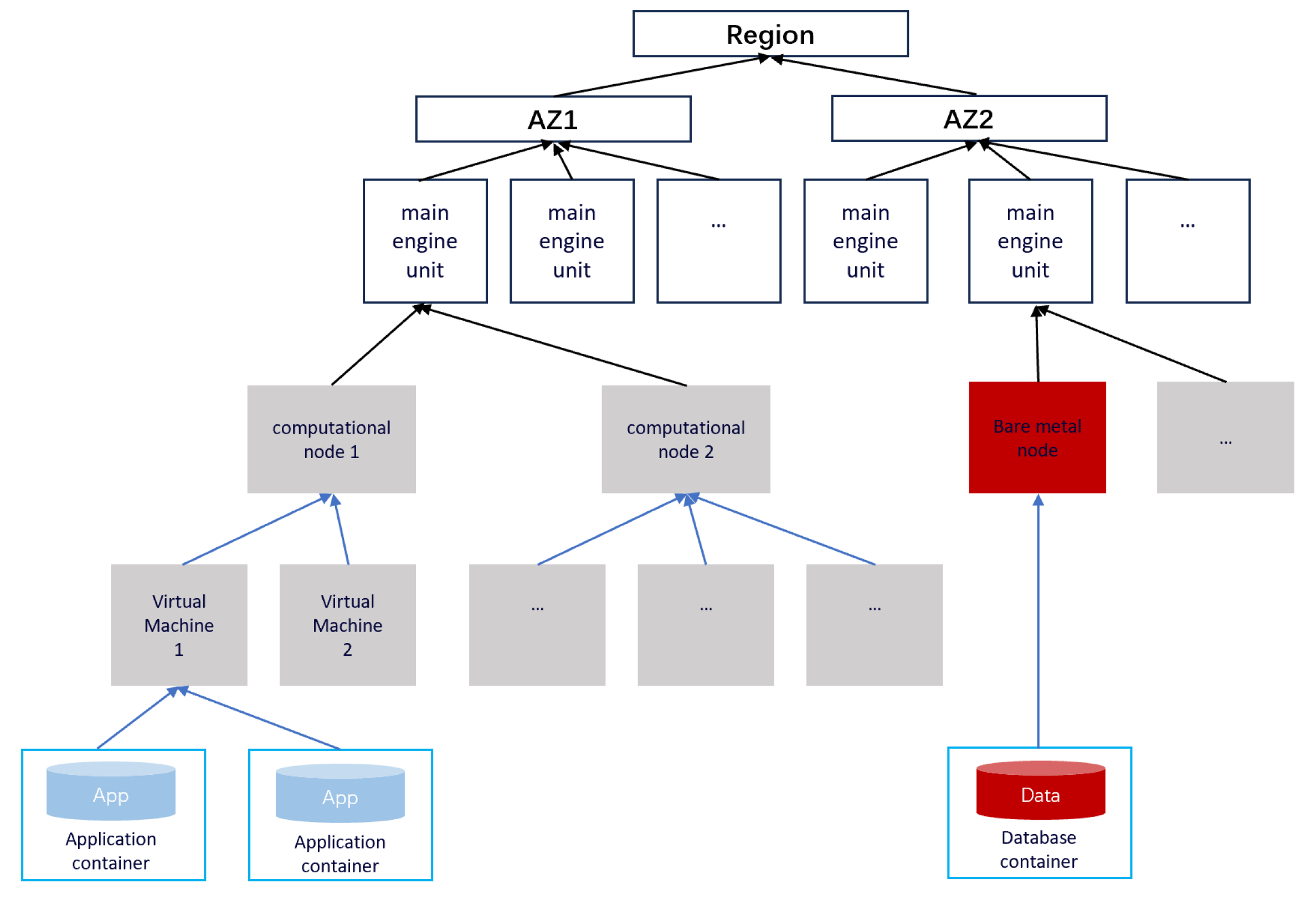 Algorithms 17 00217 g005