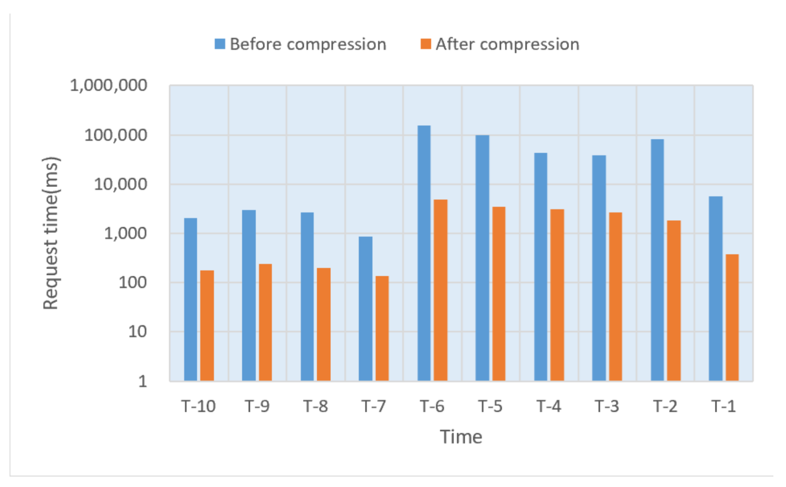 Algorithms 17 00217 g006