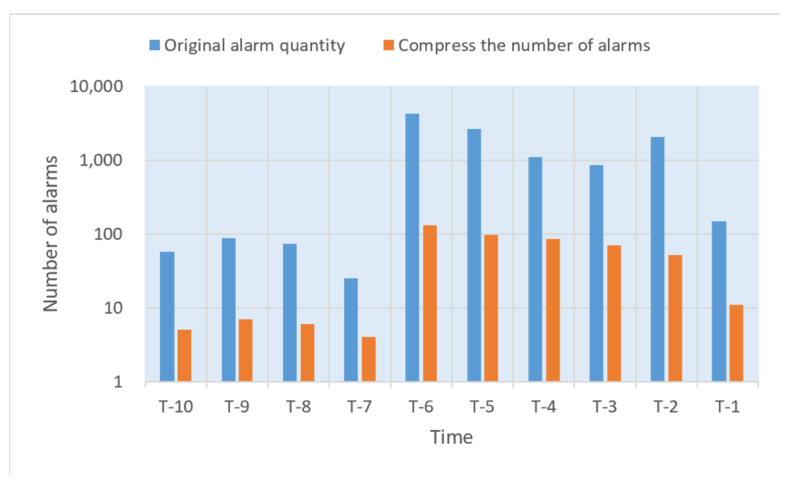 Algorithms 17 00217 g007