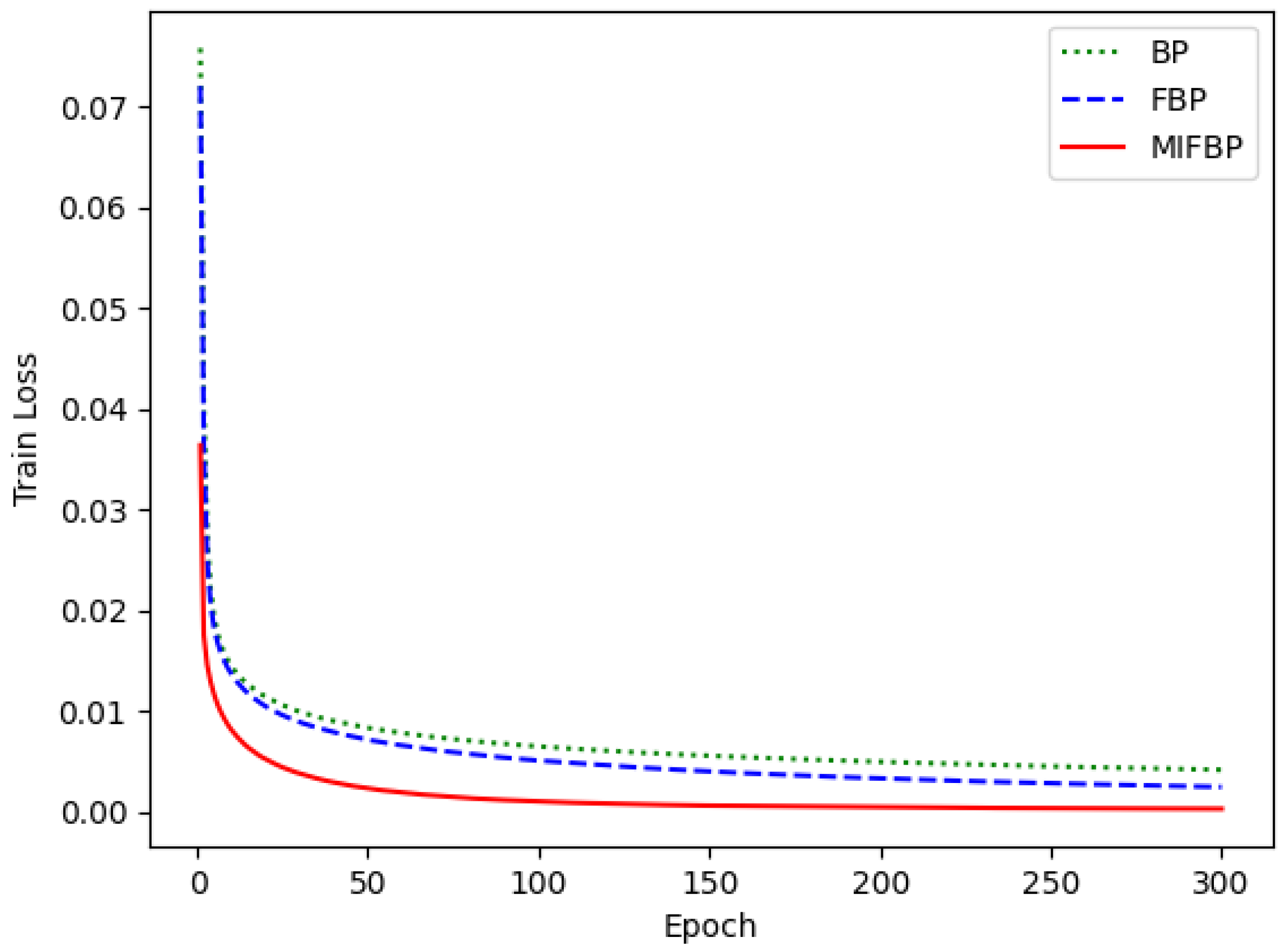 Algorithms 17 00220 g004