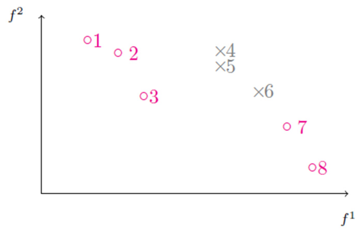 Algorithms 17 00222 g004