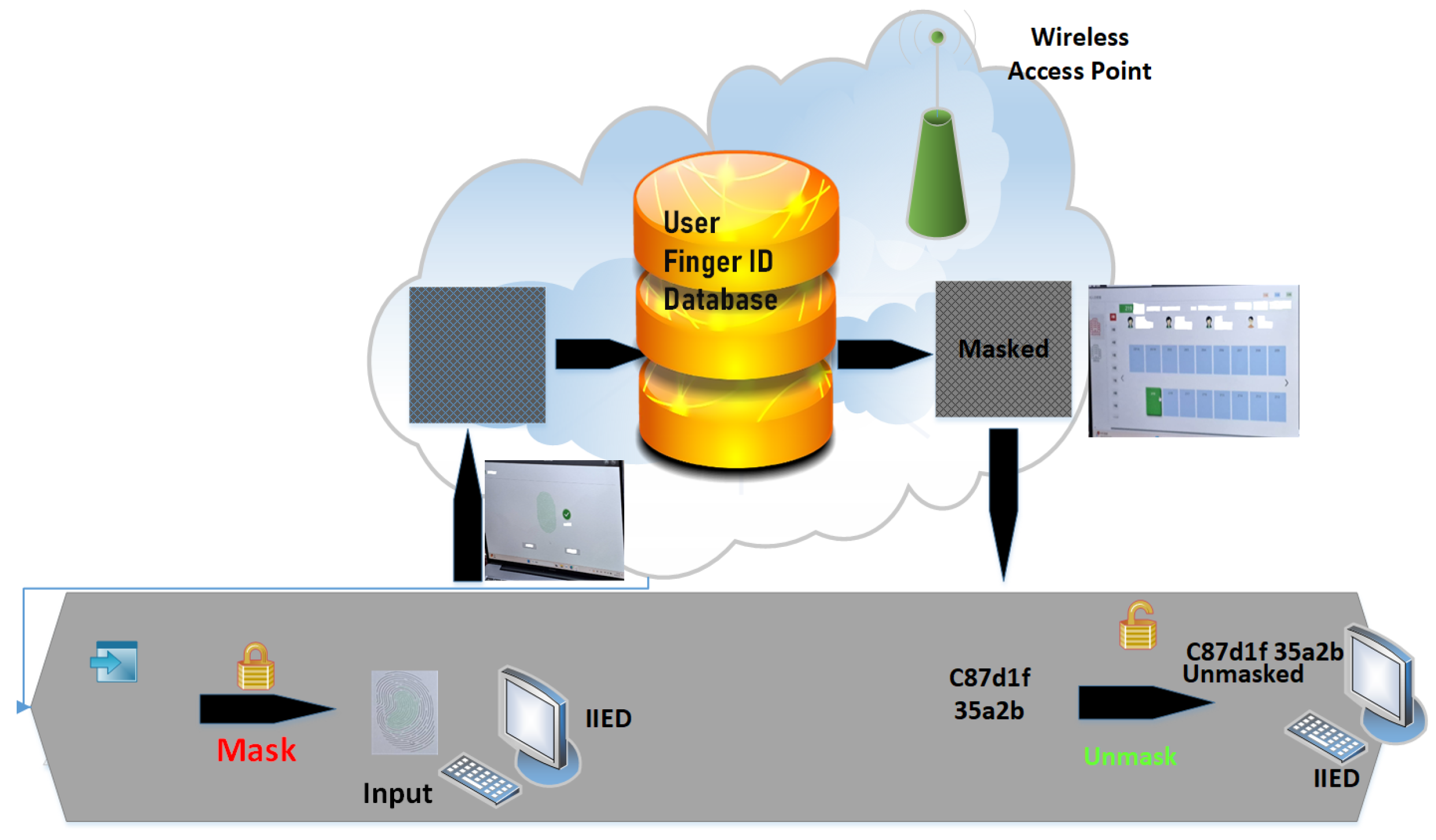 Algorithms 17 00225 g006