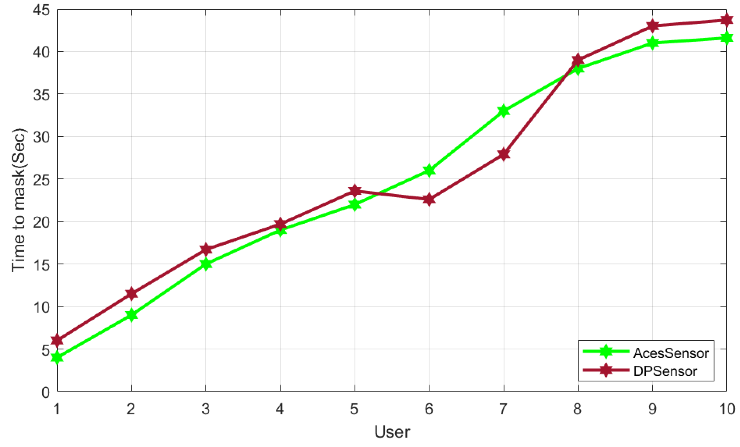 Algorithms 17 00225 g009