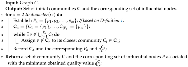 Algorithms 17 00226 i001