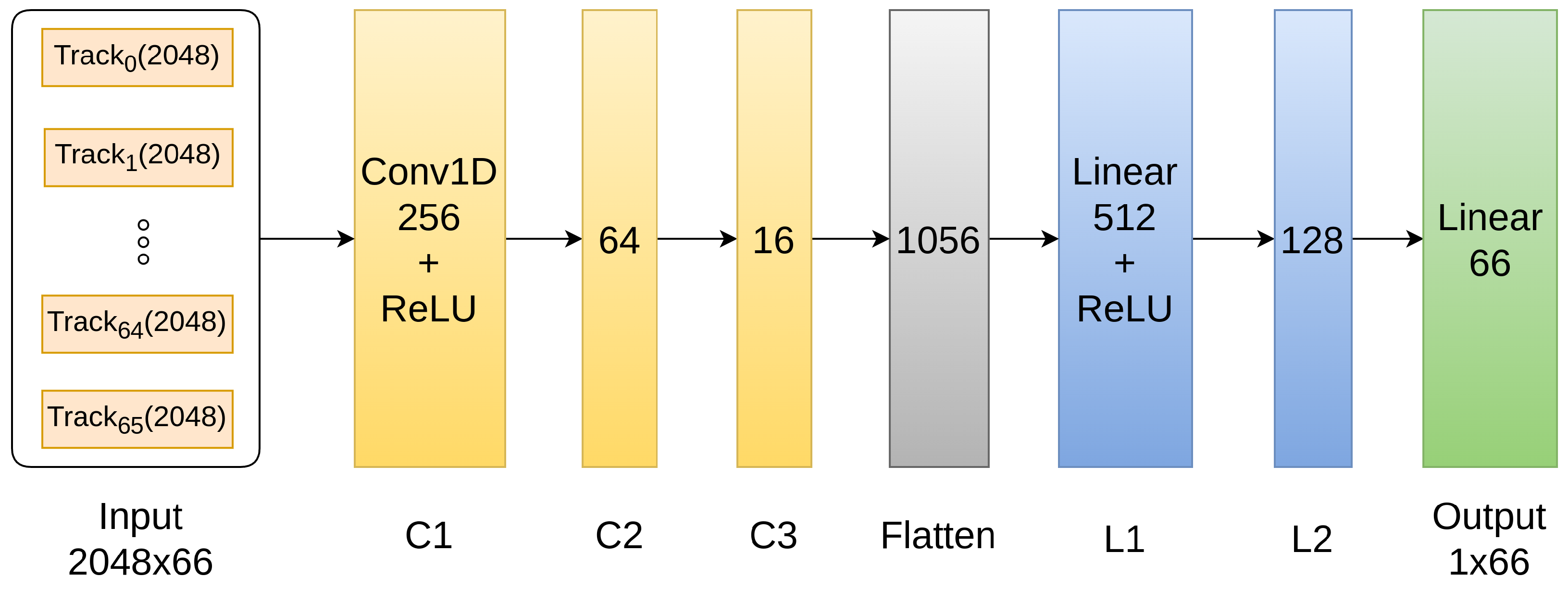 Algorithms 17 00228 g001