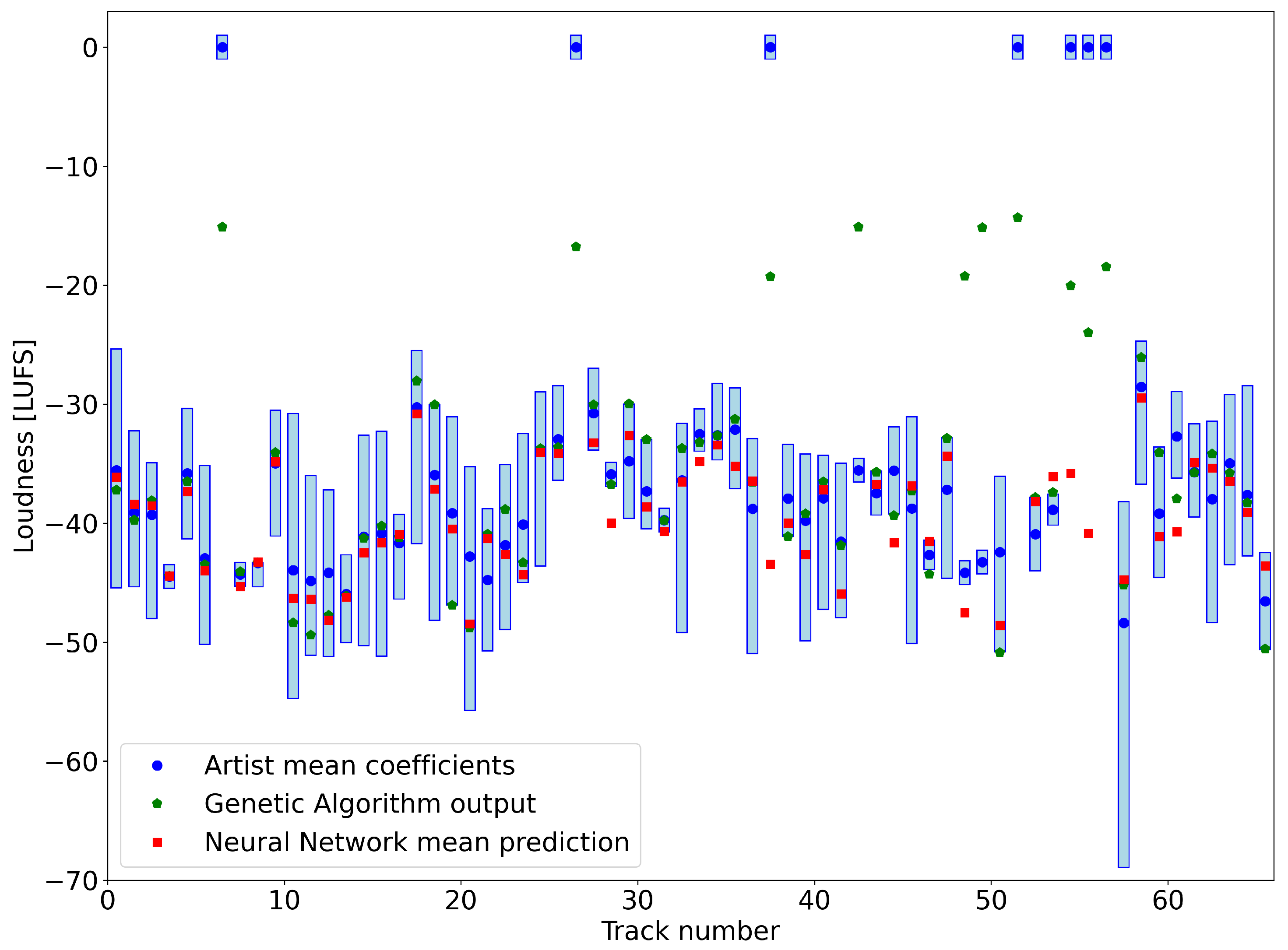 Algorithms 17 00228 g002