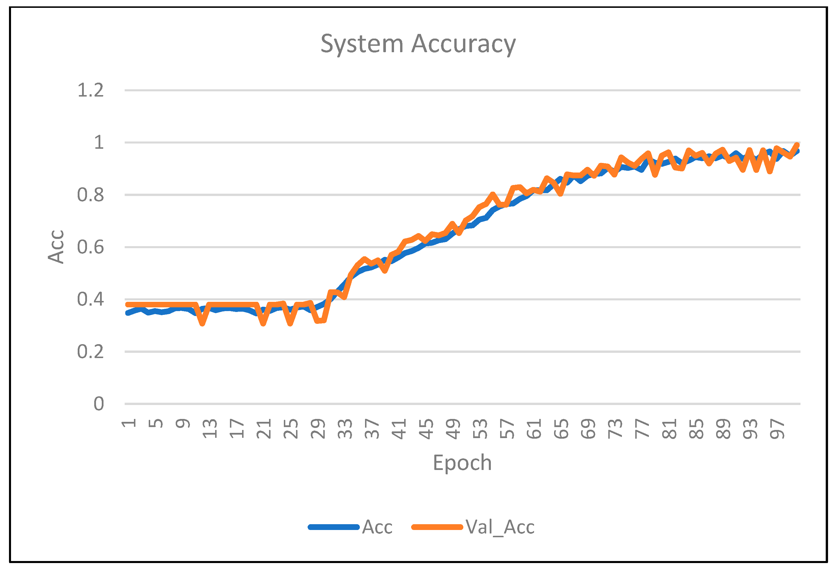 Algorithms 17 00229 g010