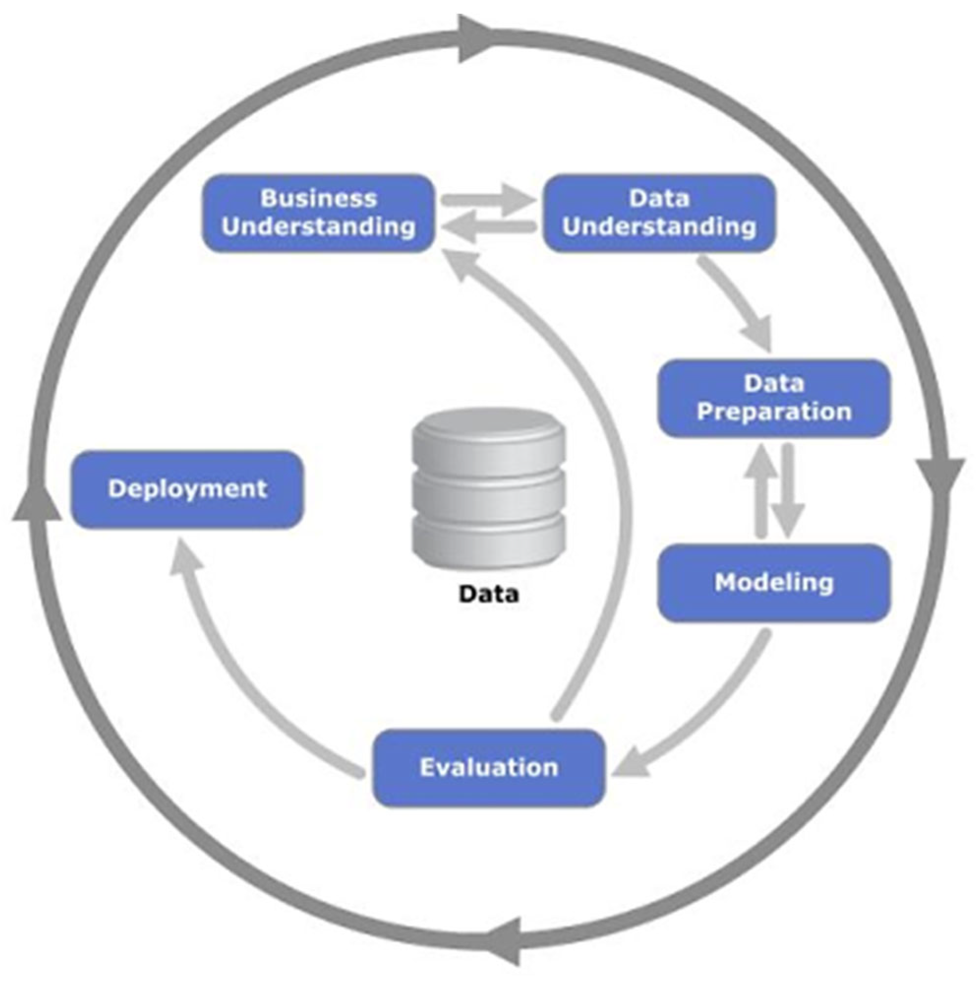 Algorithms 17 00231 g001