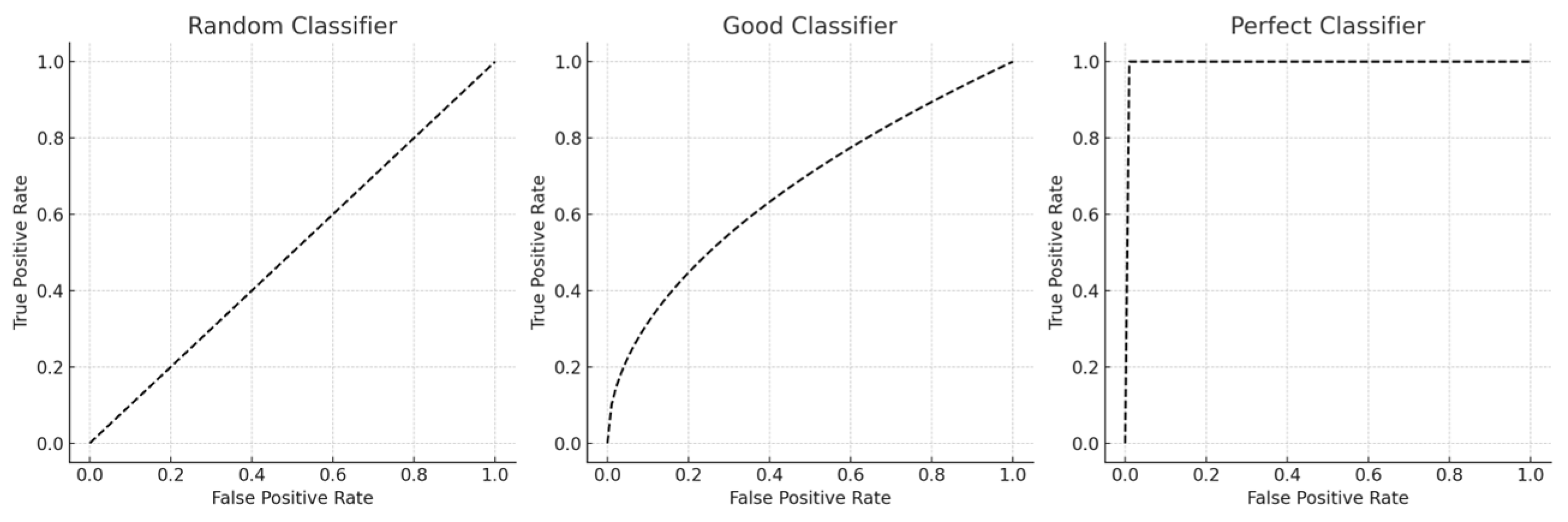 Algorithms 17 00231 g002