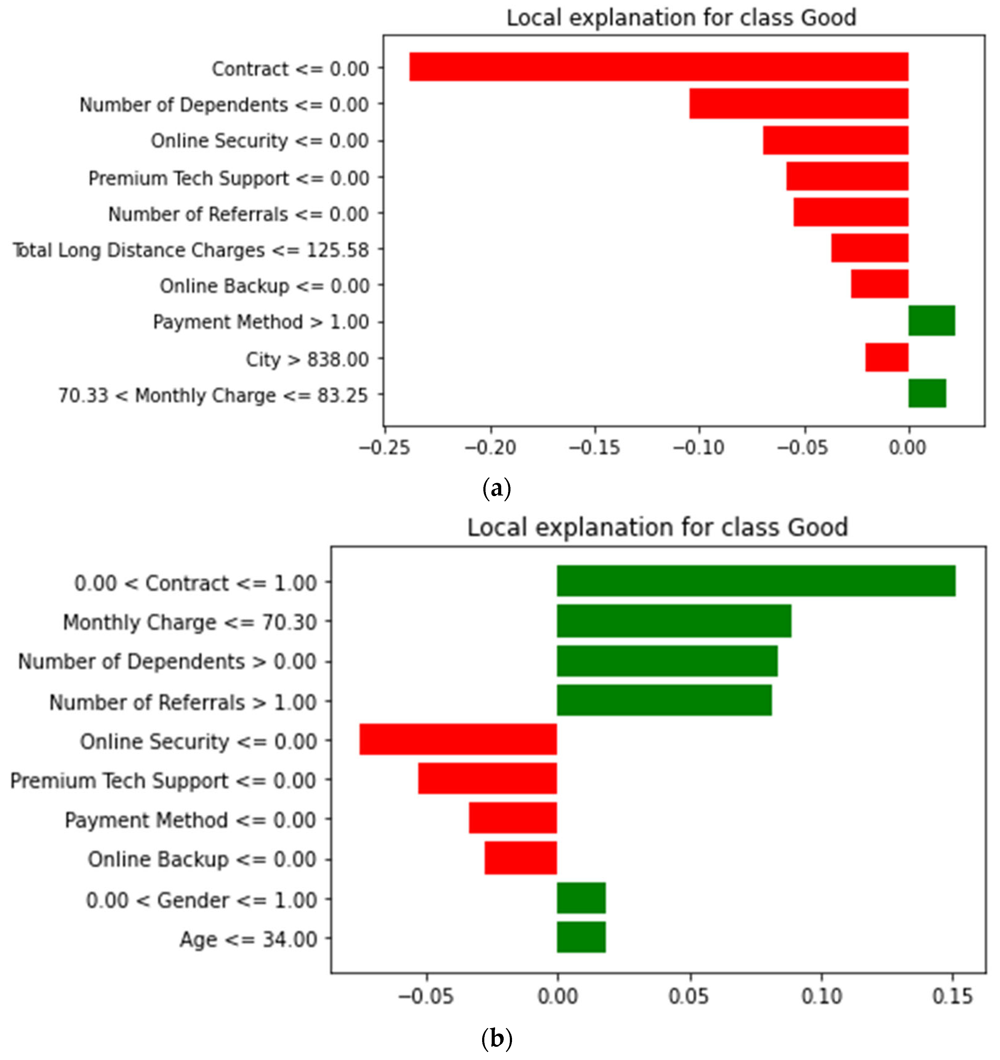 Algorithms 17 00231 g008