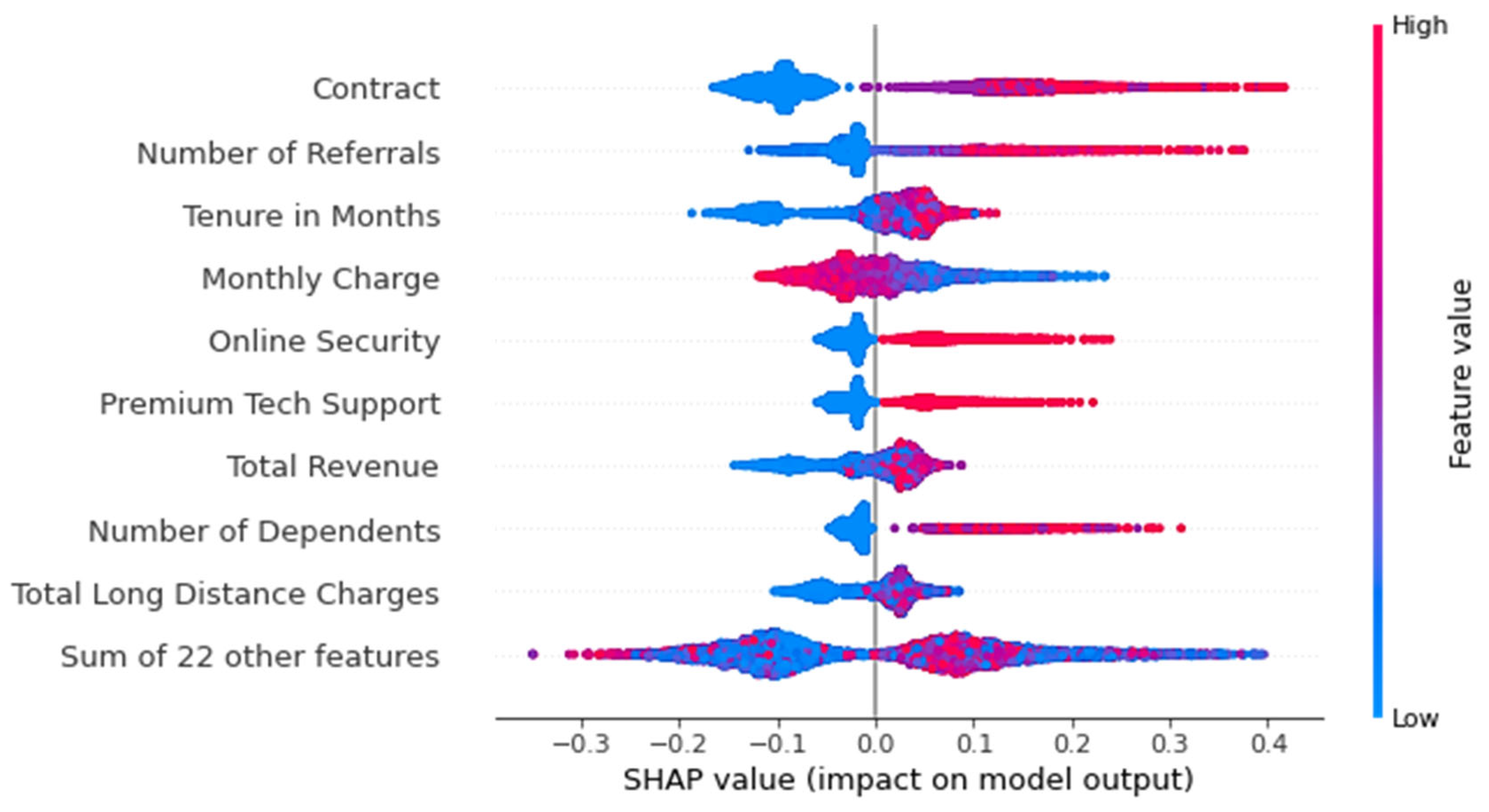 Algorithms 17 00231 g009