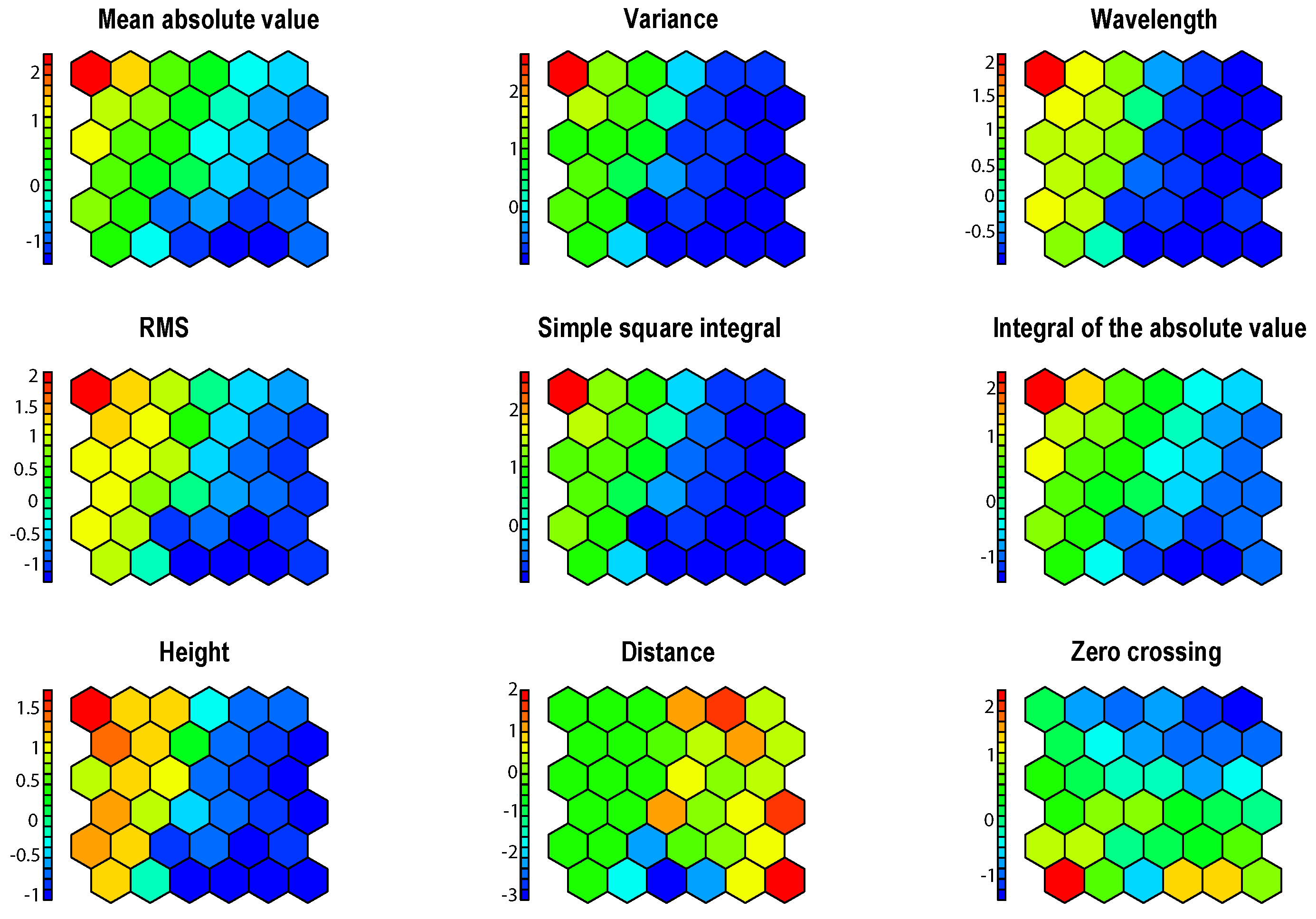 Algorithms | Free Full-Text | A Comprehensive Exploration of ...