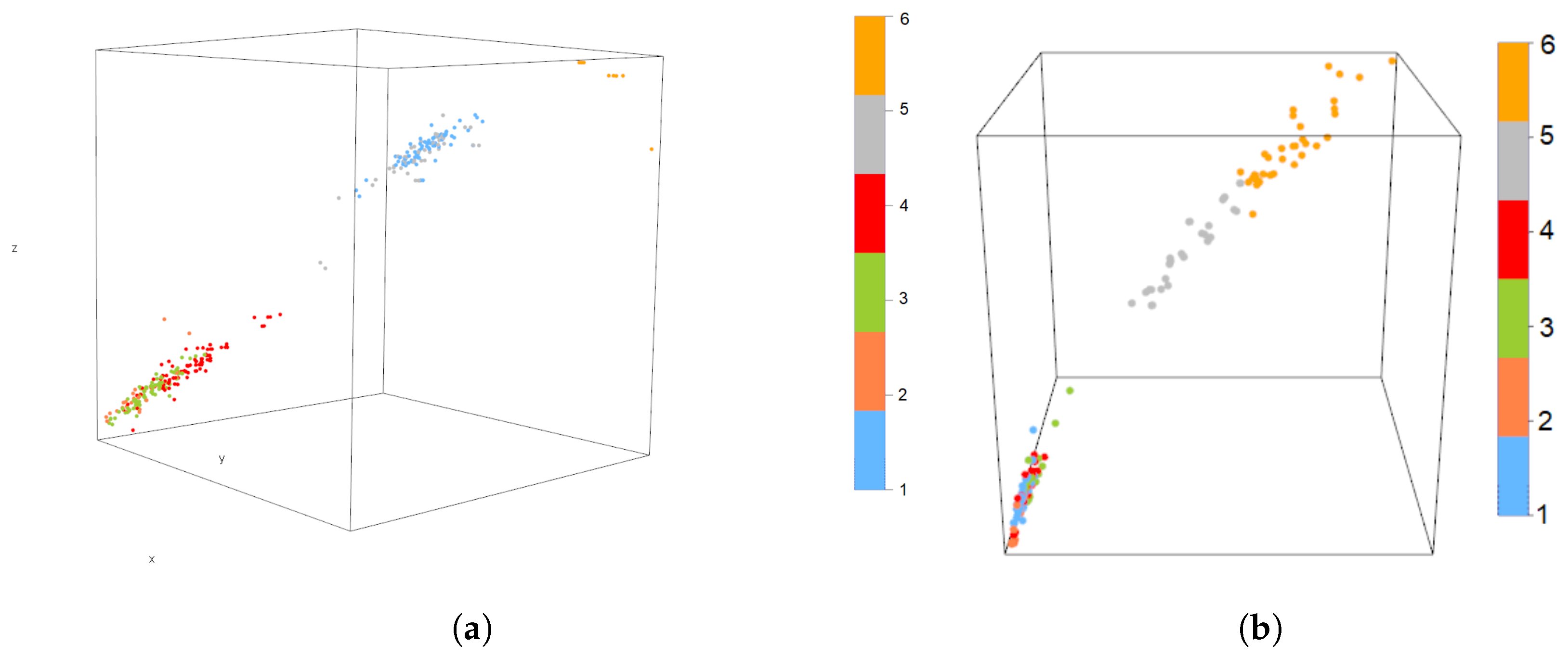 Algorithms | Free Full-Text | A Comprehensive Exploration of ...