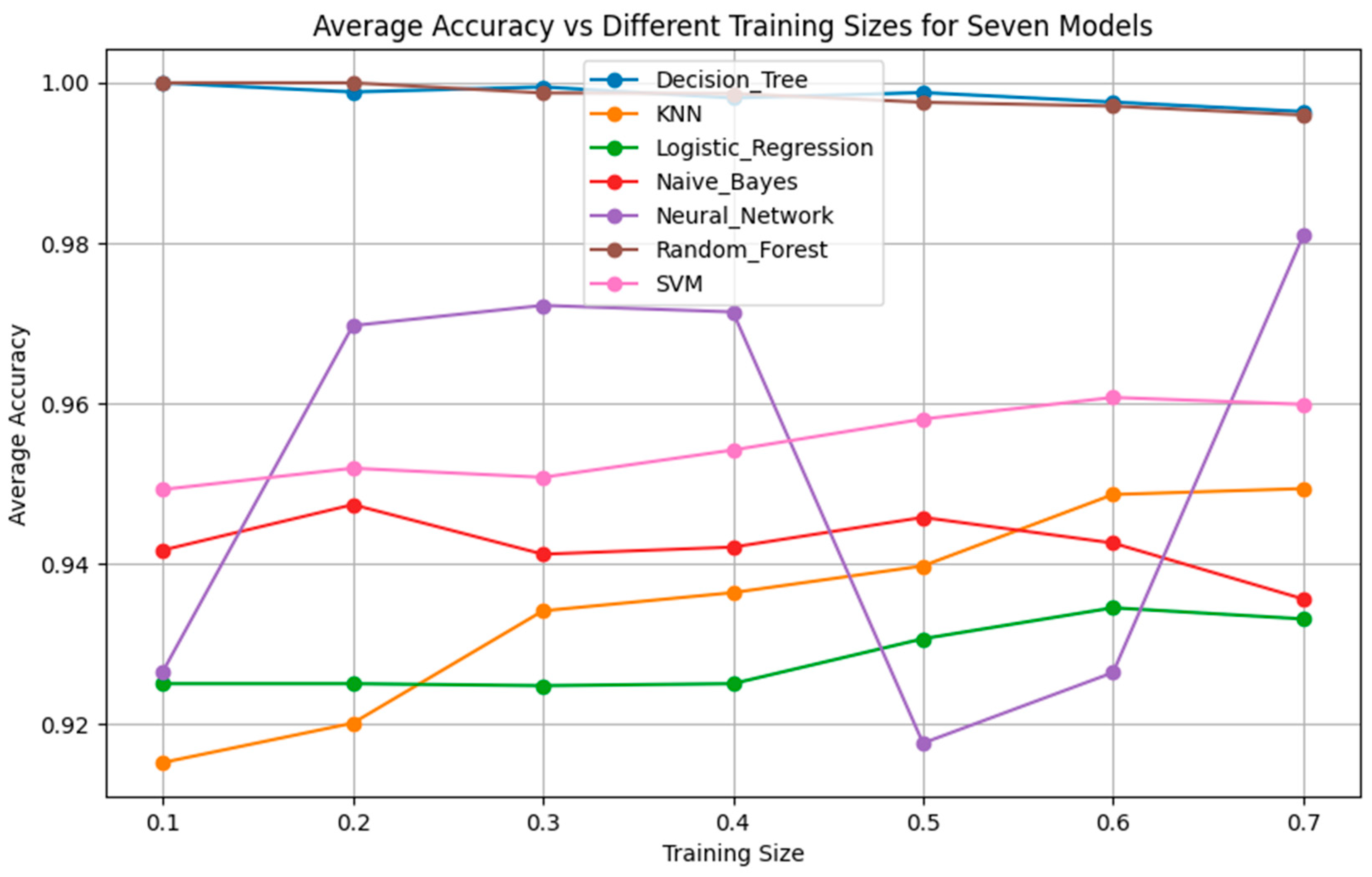 Algorithms 17 00236 g004