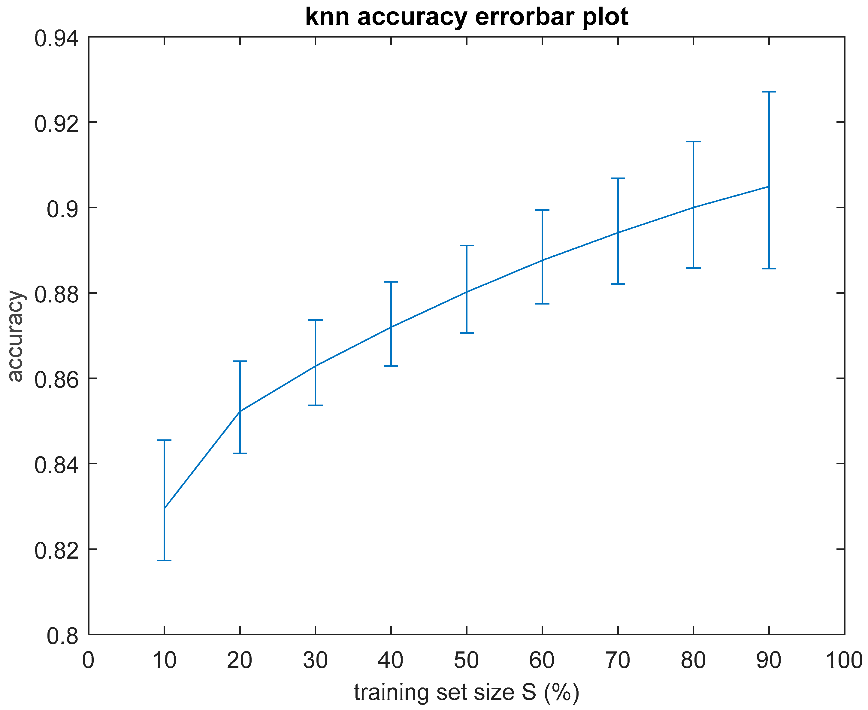 Algorithms 17 00236 g005