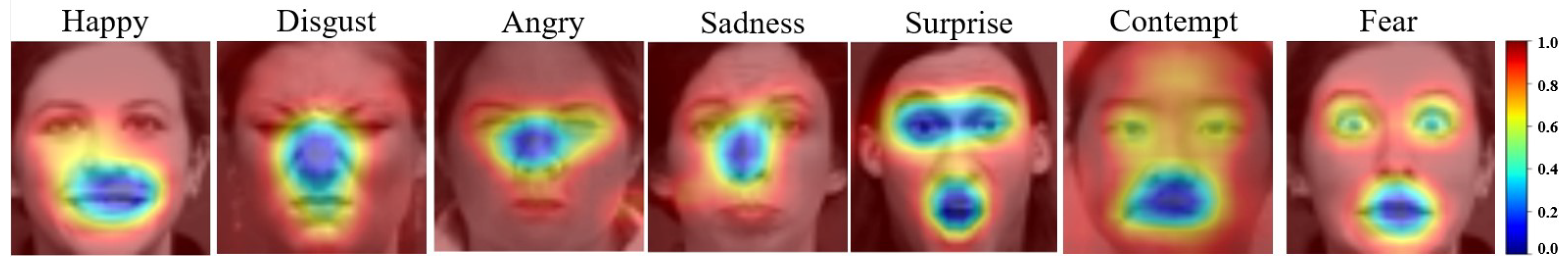 Algorithms 17 00238 g003