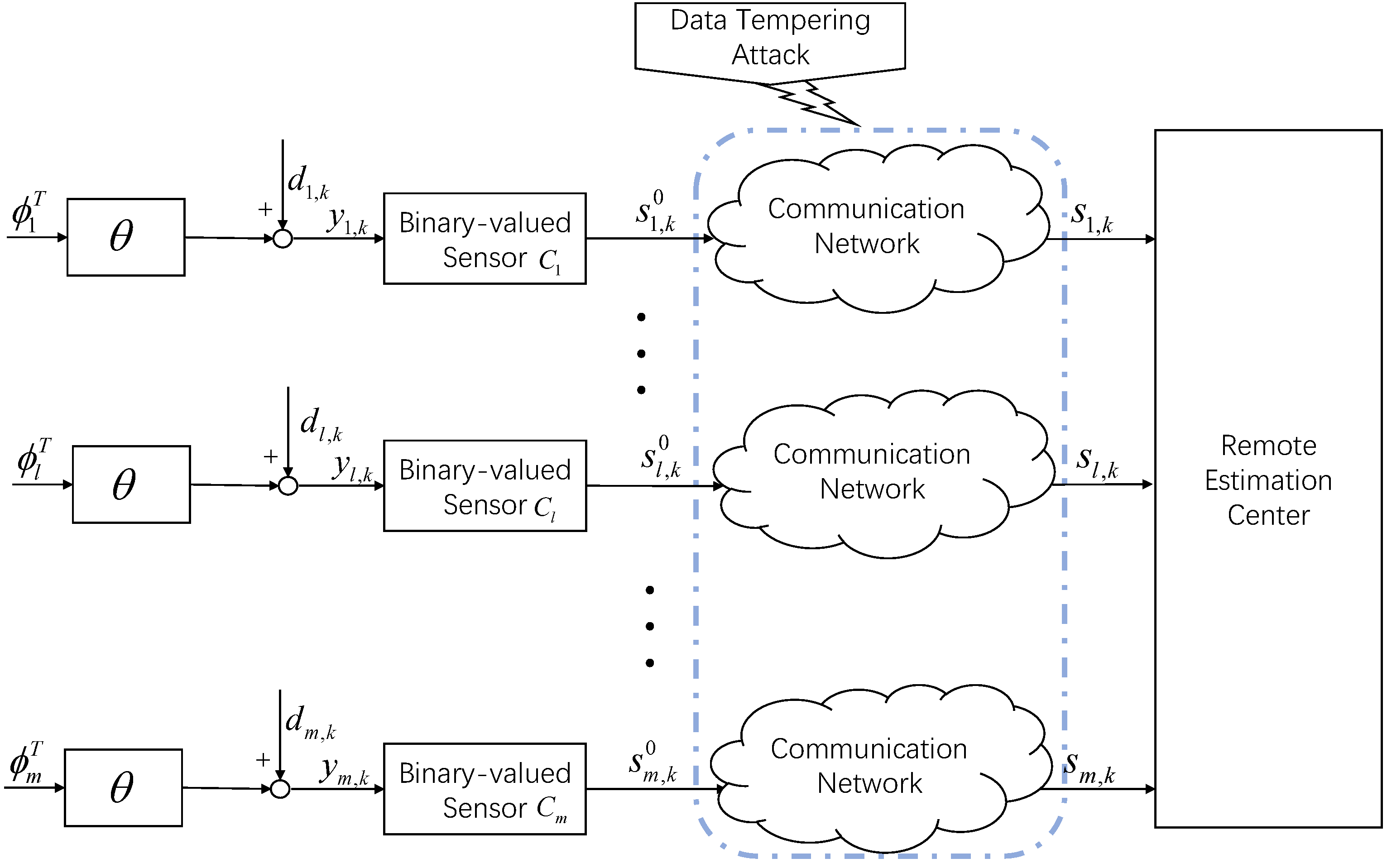 Algorithms 17 00239 g001