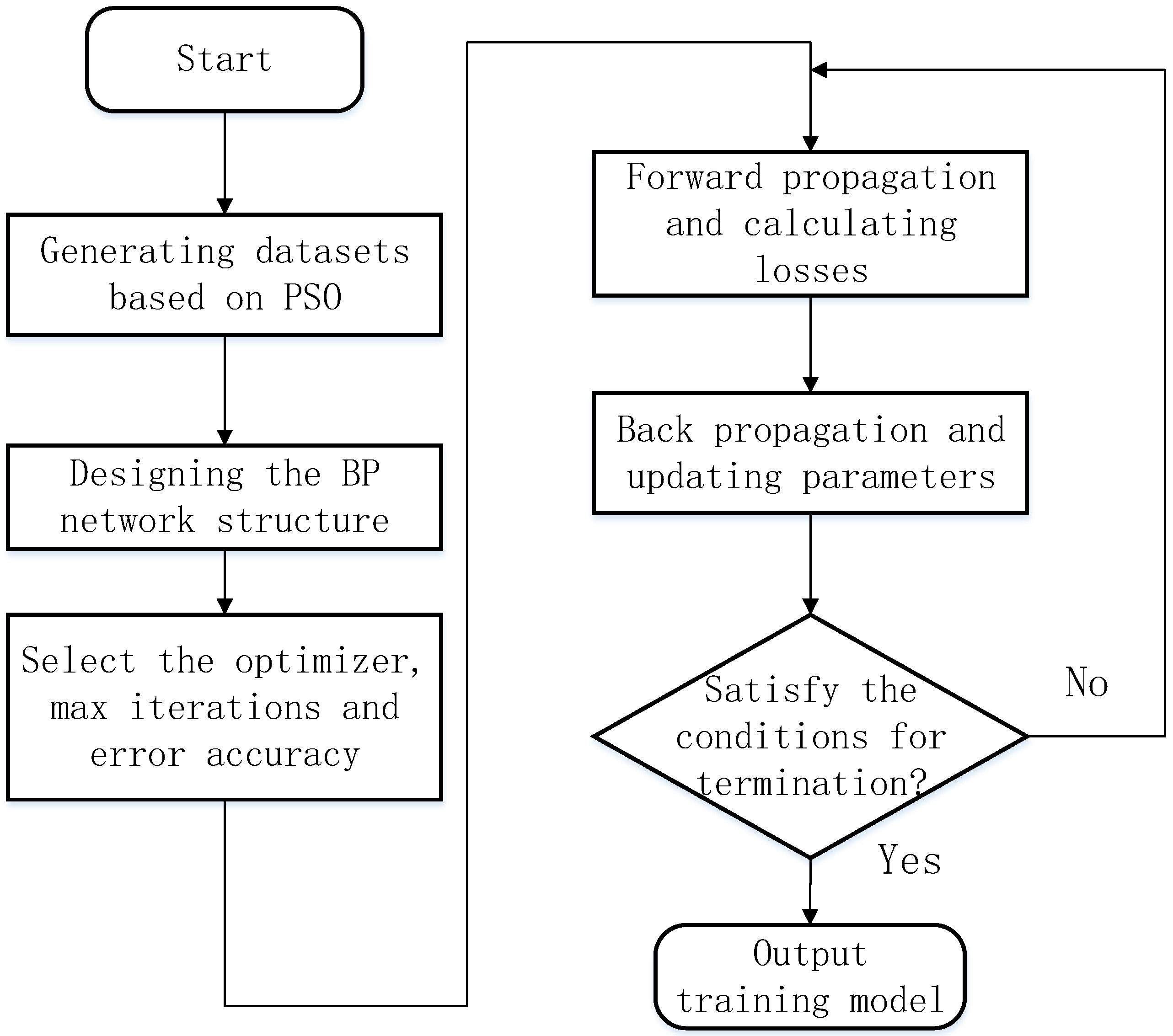 Algorithms 17 00239 g002