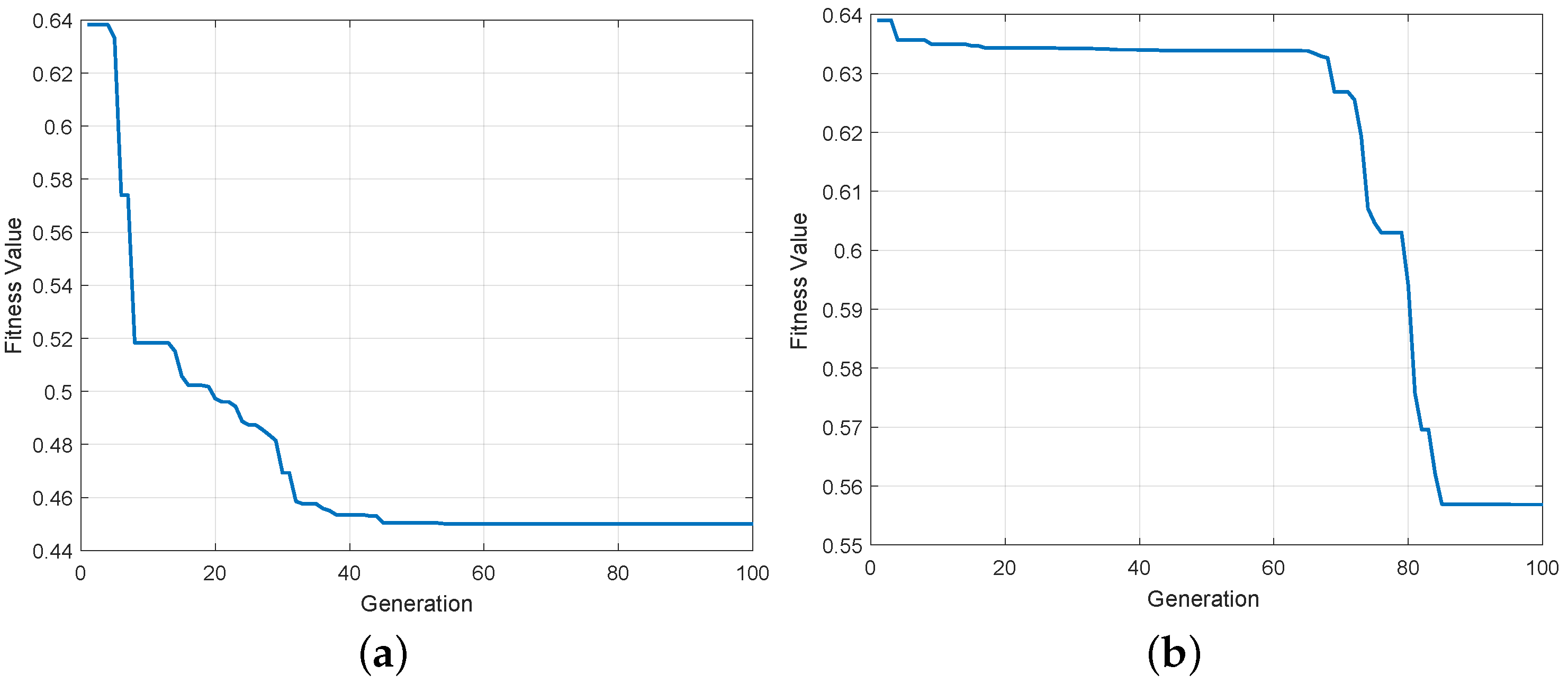 Algorithms 17 00239 g003
