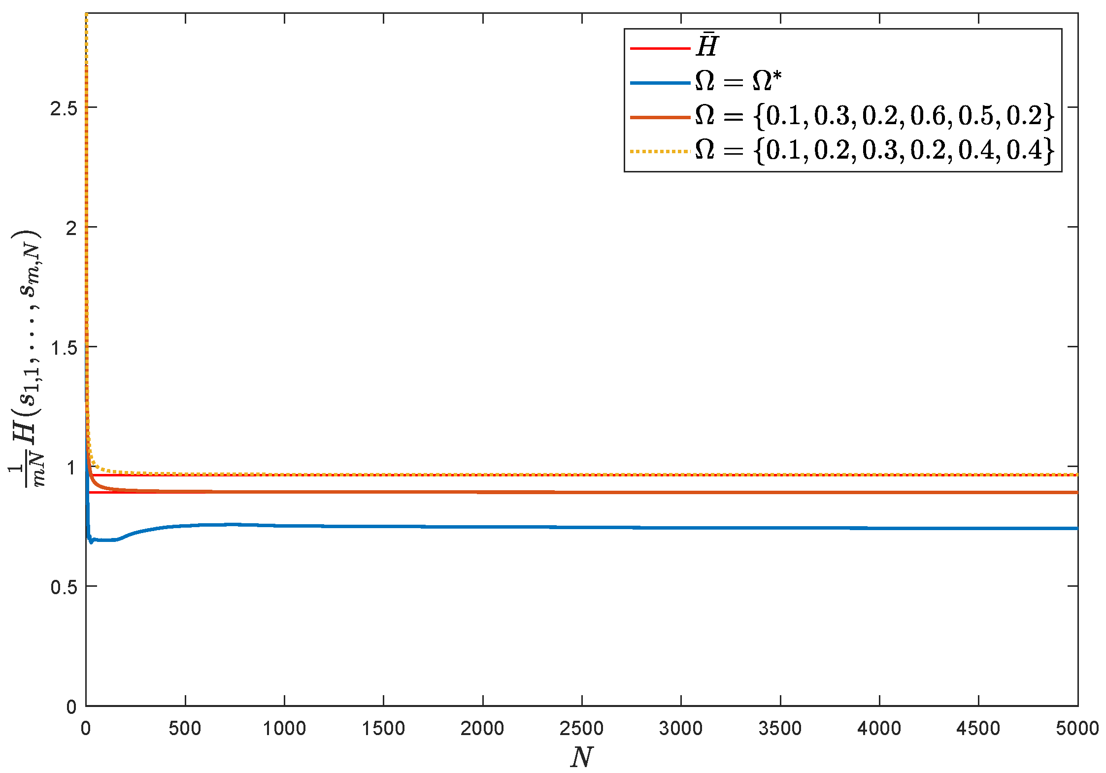 Algorithms 17 00239 g006