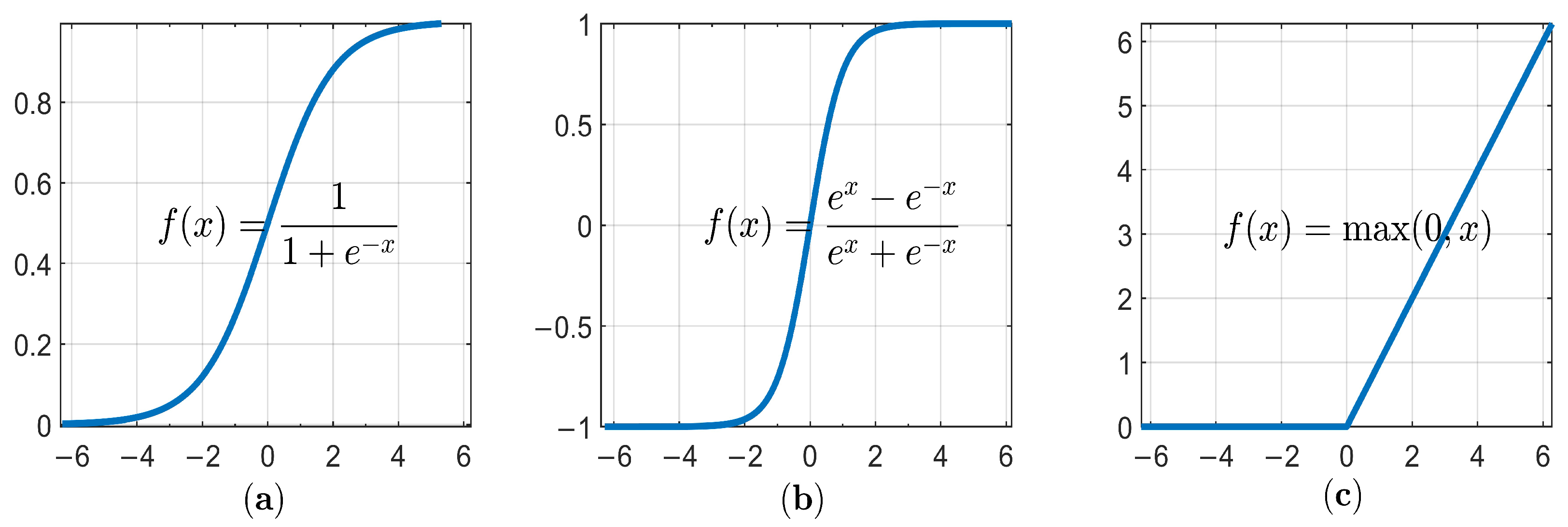 Algorithms 17 00243 g001
