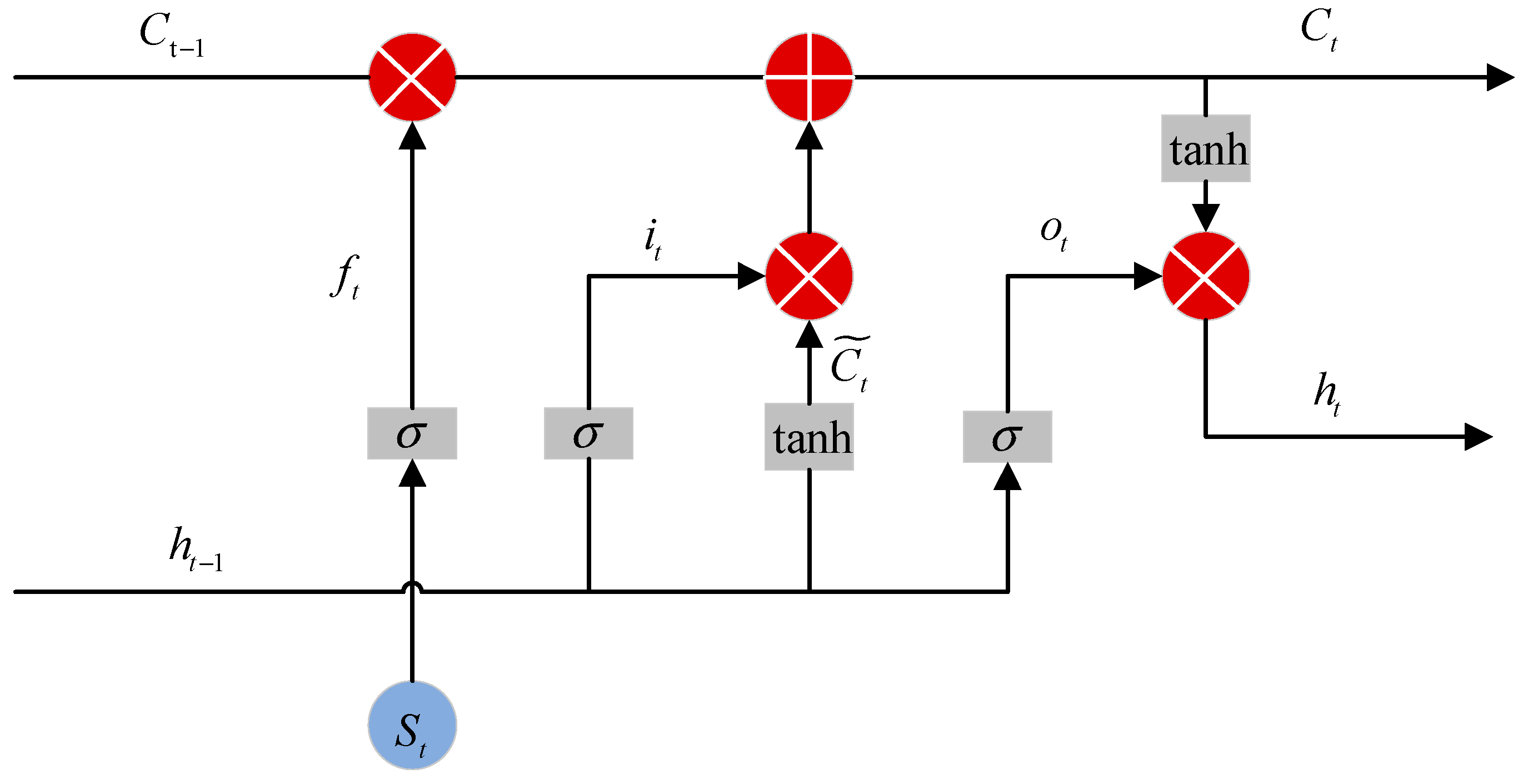 Algorithms 17 00250 g002