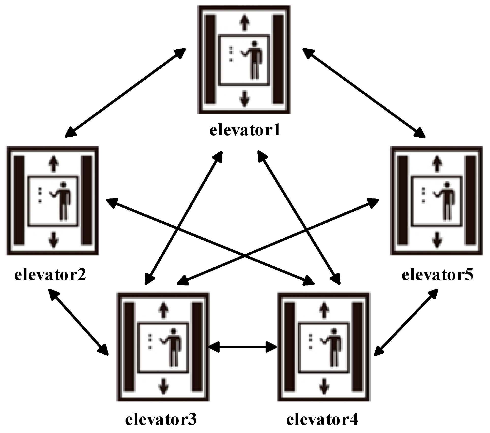 Algorithms 17 00250 g004