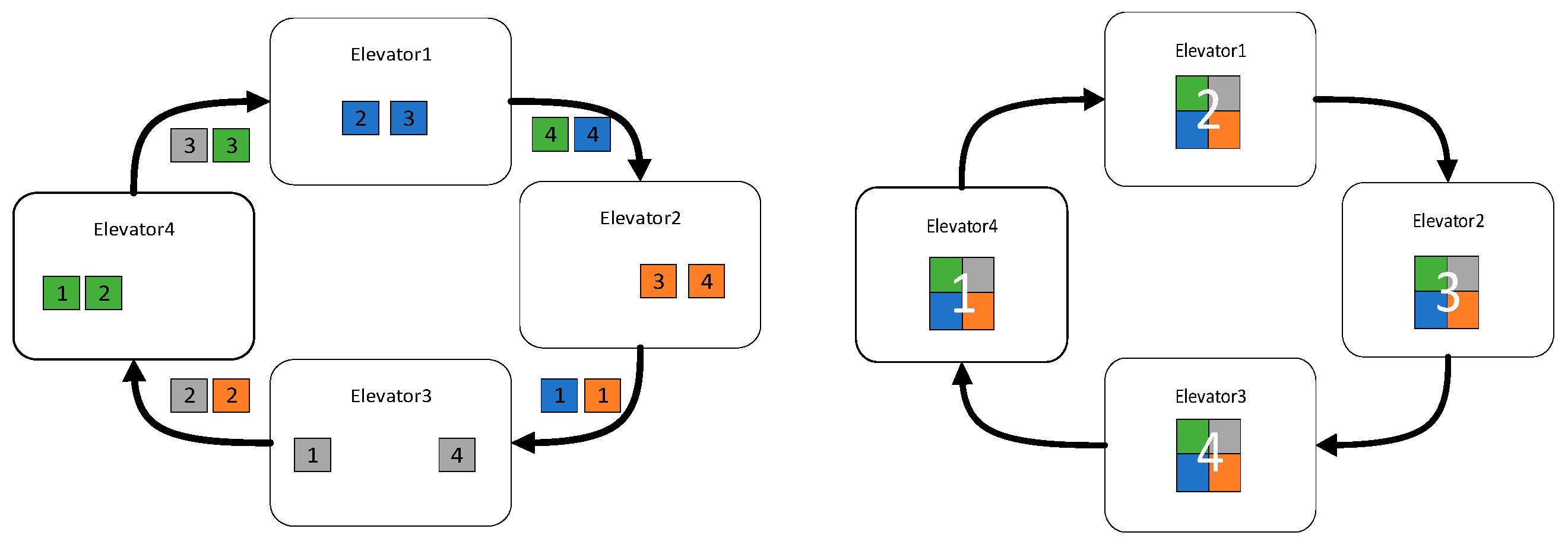 Algorithms 17 00250 g006