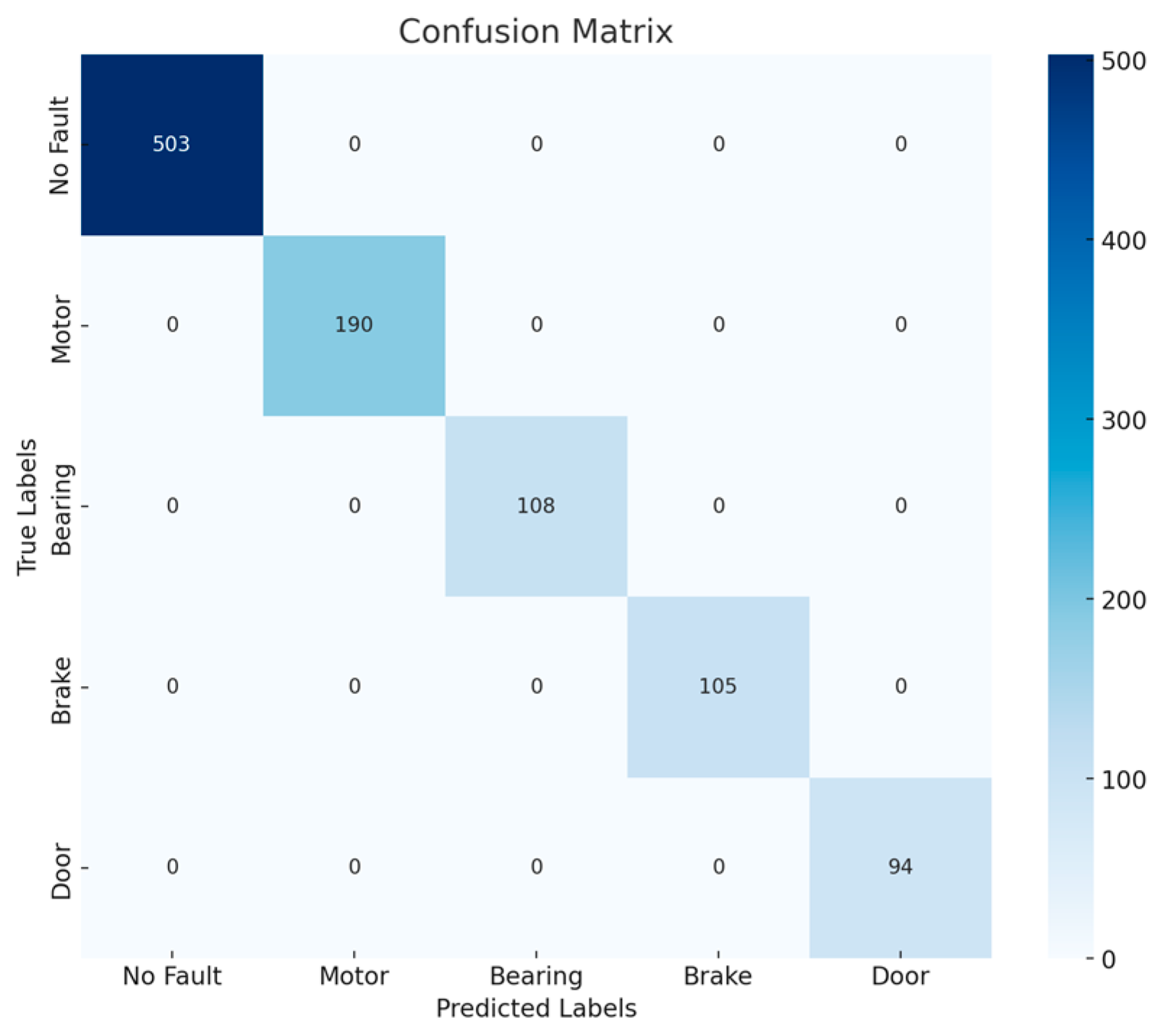 Algorithms 17 00250 g015