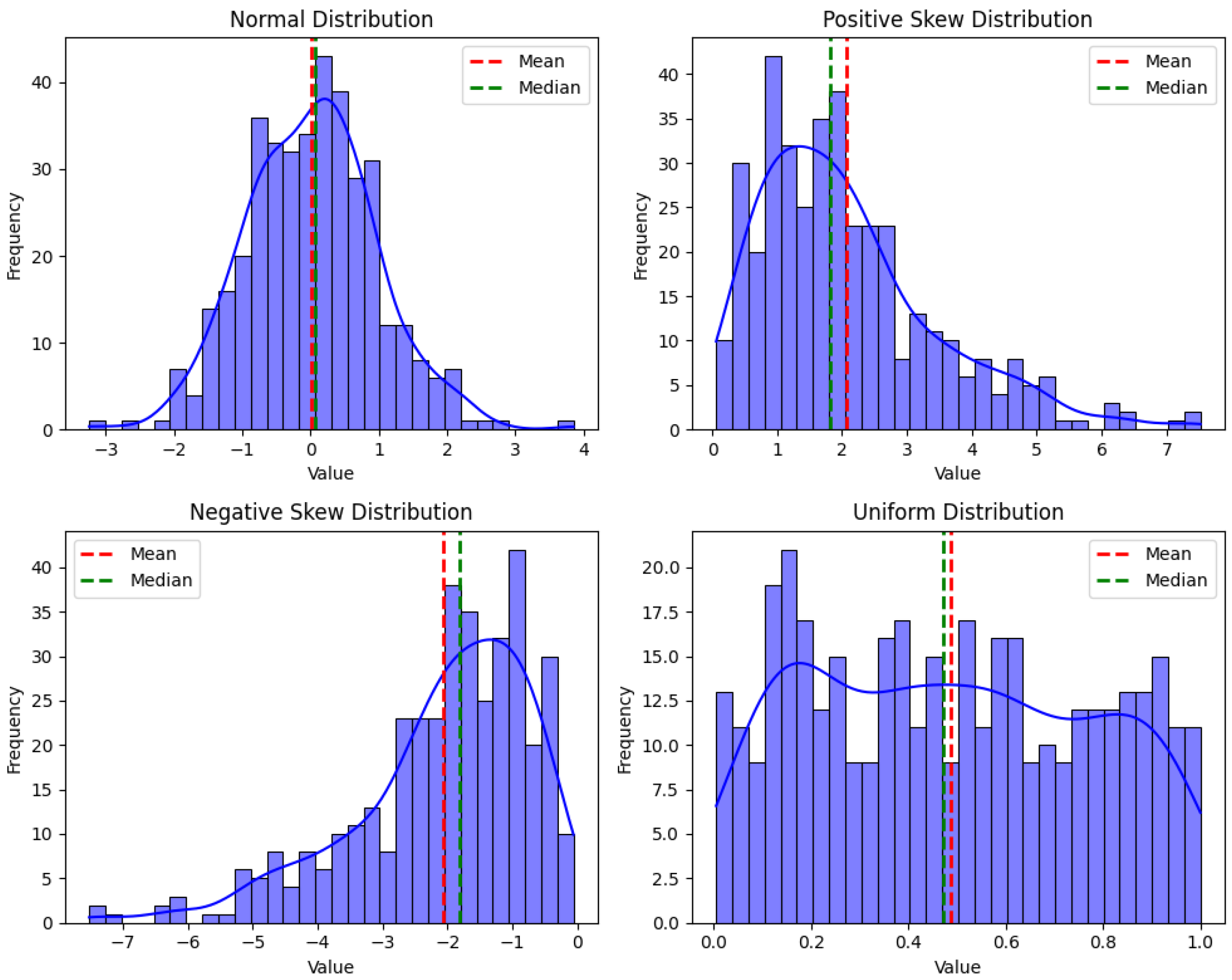 Algorithms 17 00259 g001