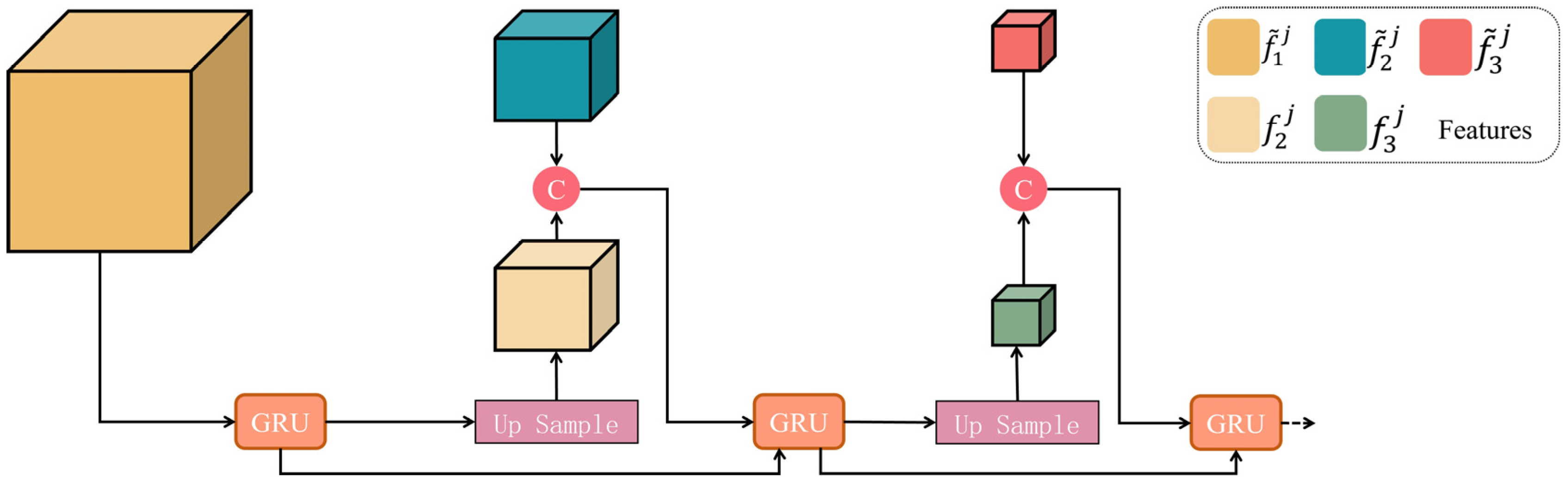 Algorithms 17 00263 g003