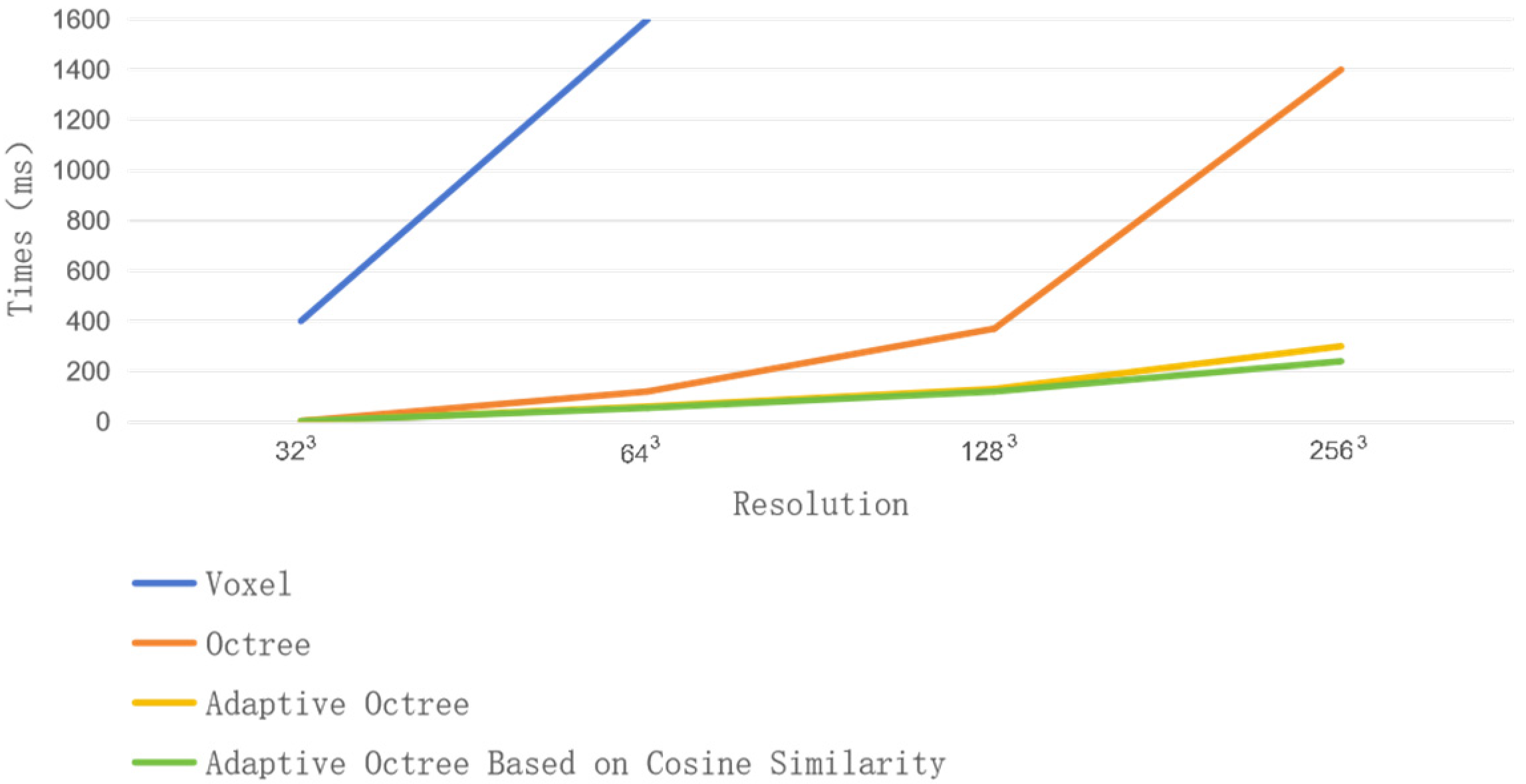 Algorithms 17 00263 g007