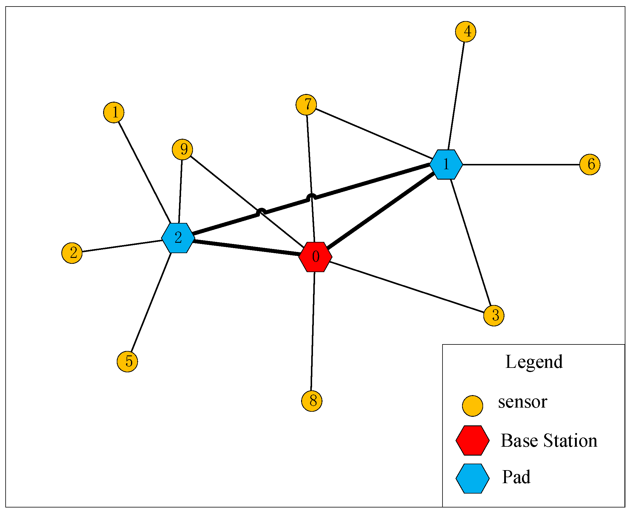 Algorithms 17 00264 g001
