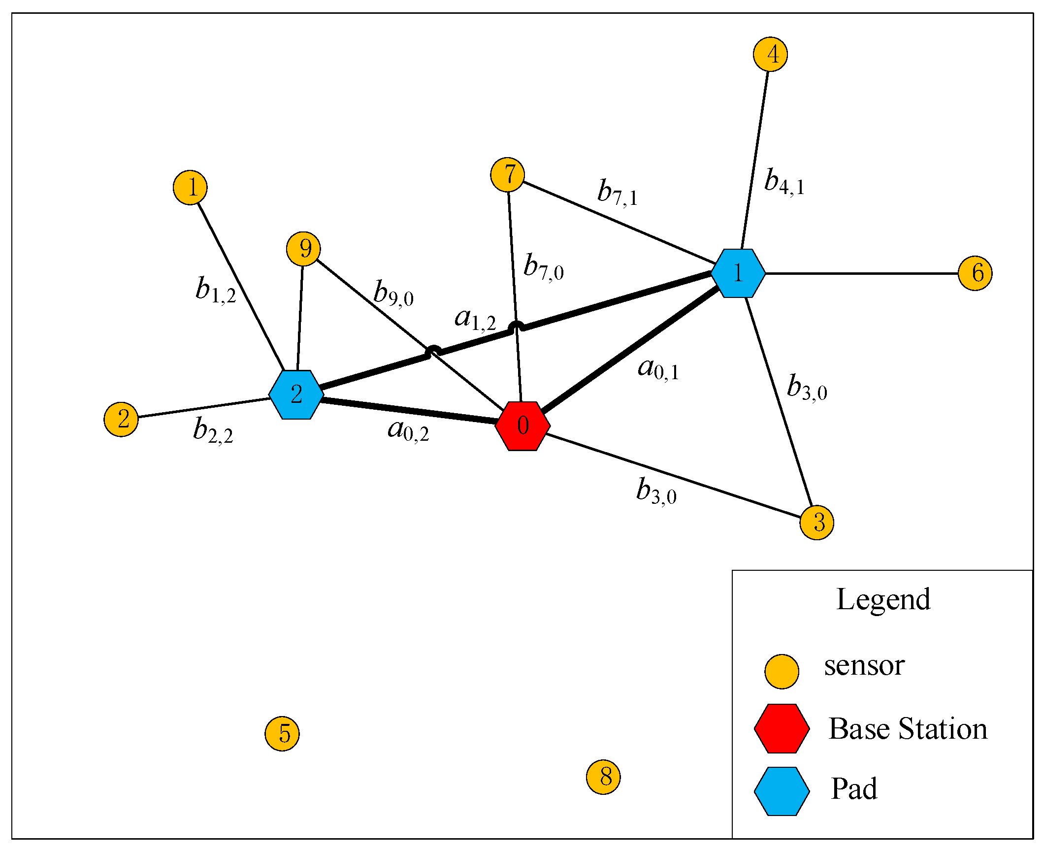Algorithms 17 00264 g002