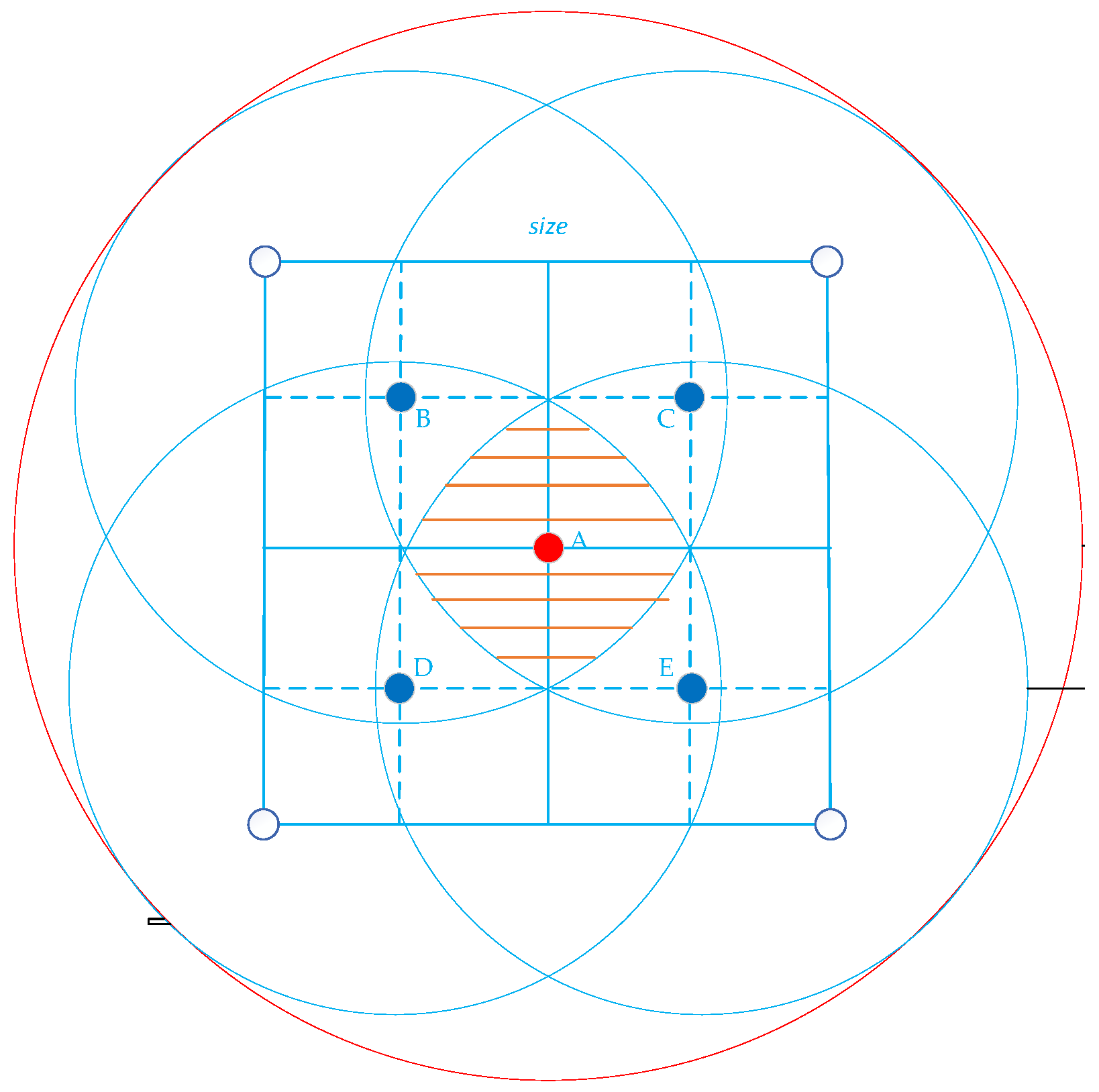 Algorithms 17 00264 g003