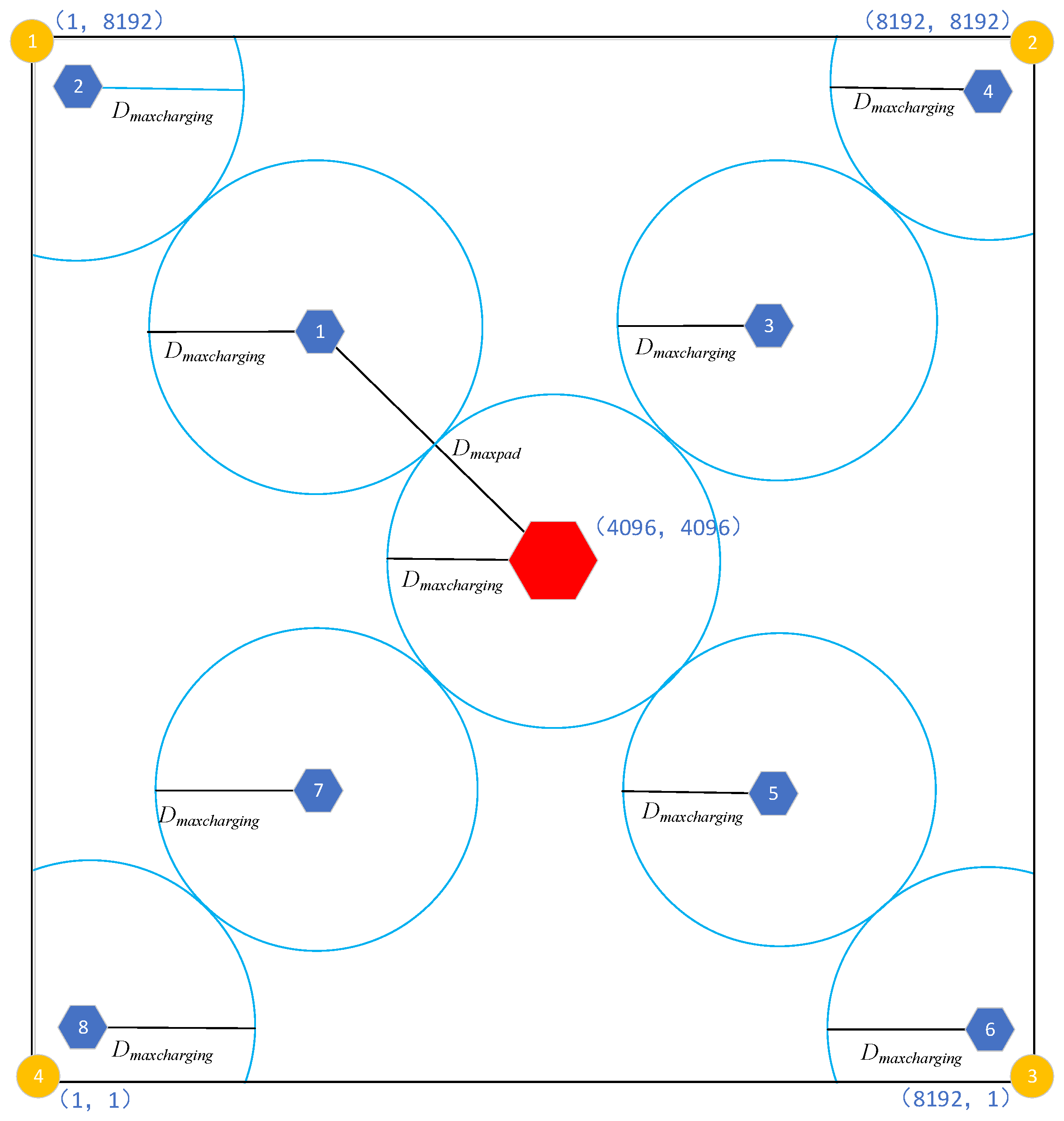 Algorithms 17 00264 g010