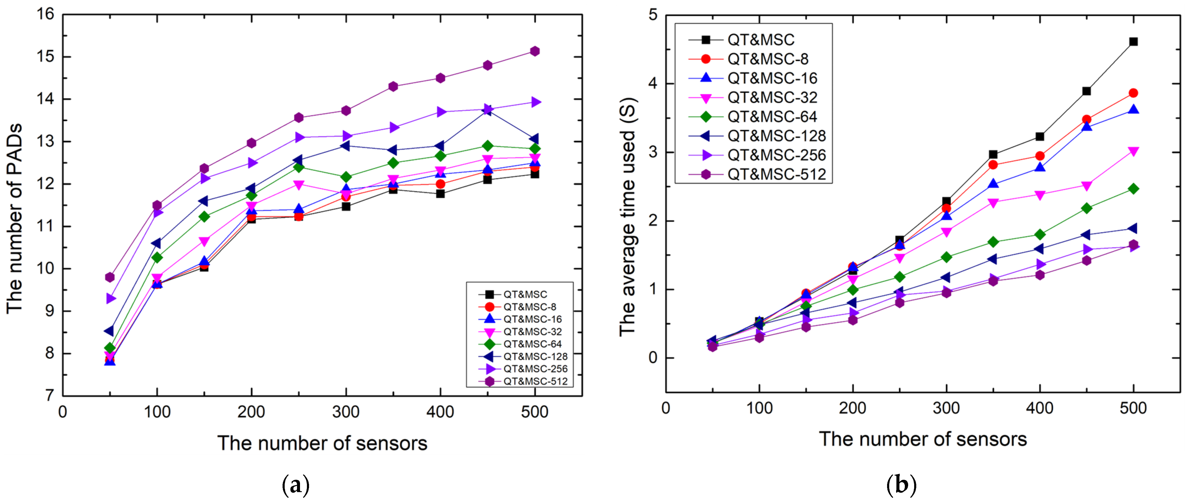 Algorithms 17 00264 g016