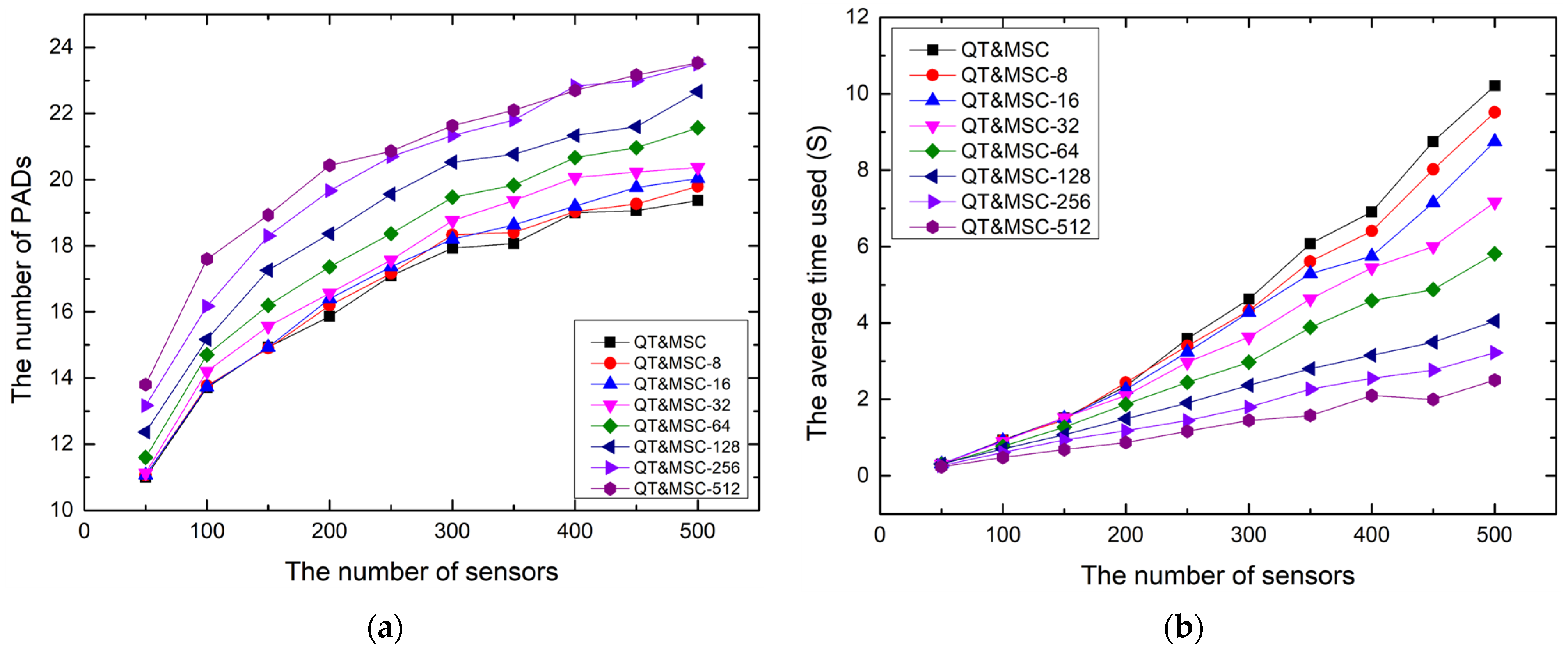 Algorithms 17 00264 g017