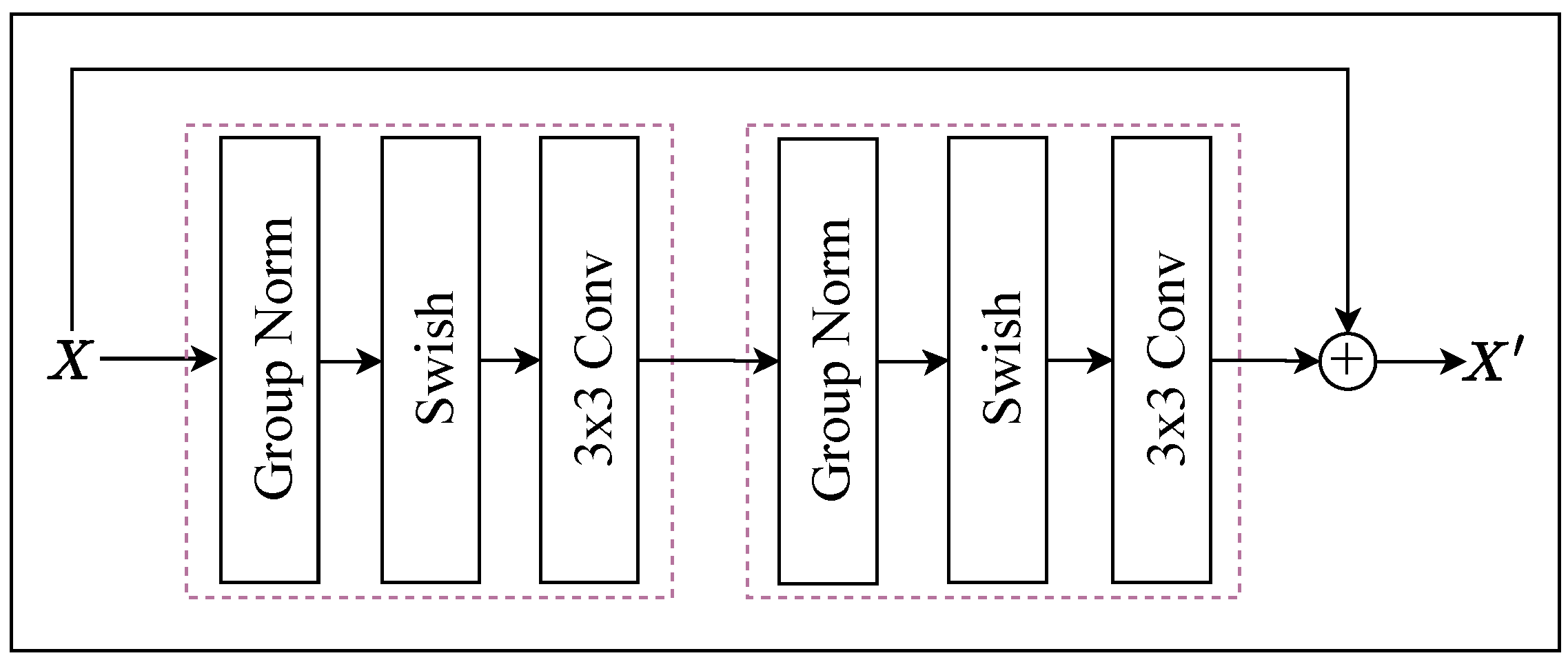 Algorithms 17 00267 g004