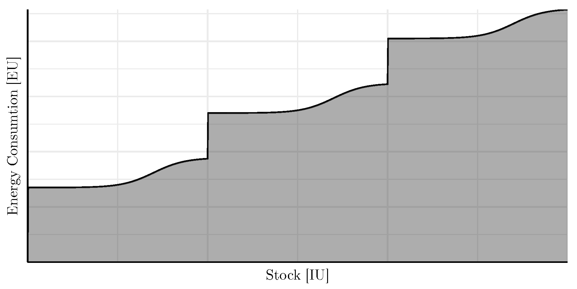 Algorithms 17 00271 g001