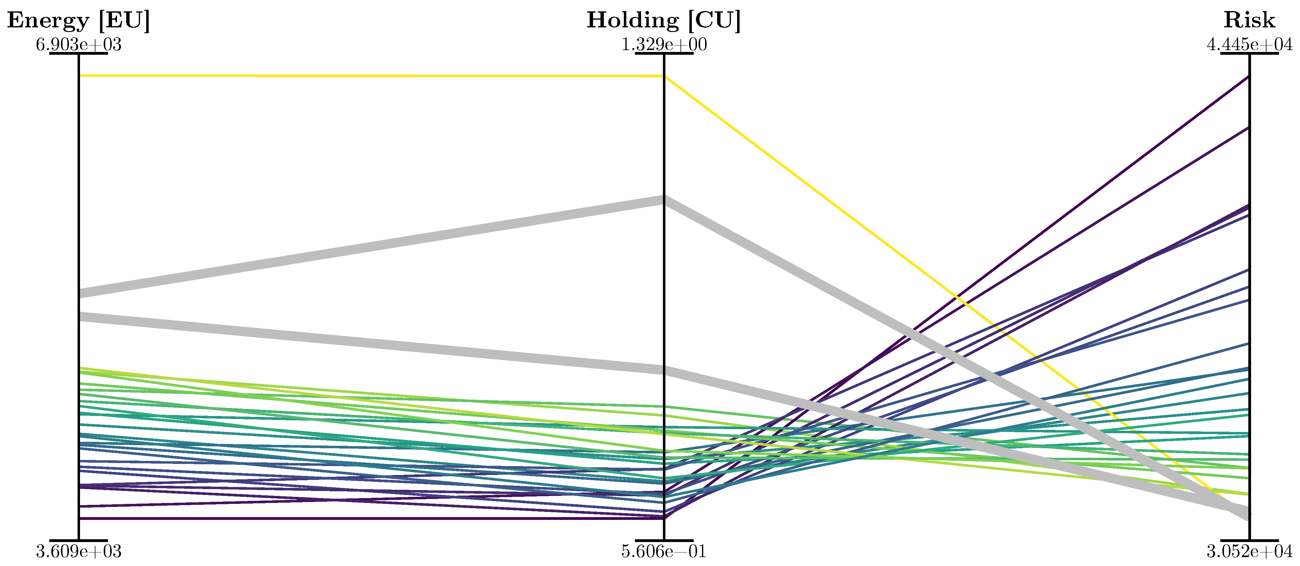 Algorithms 17 00271 g002