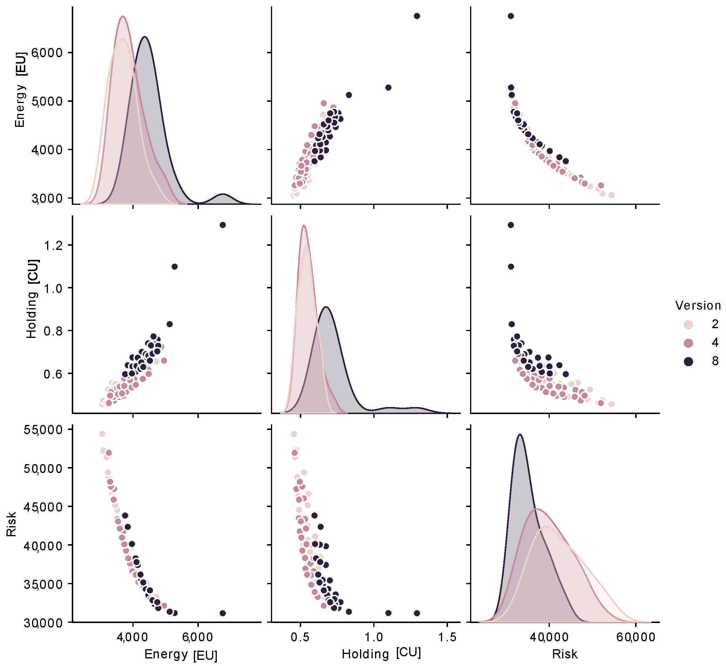 Algorithms 17 00271 g003