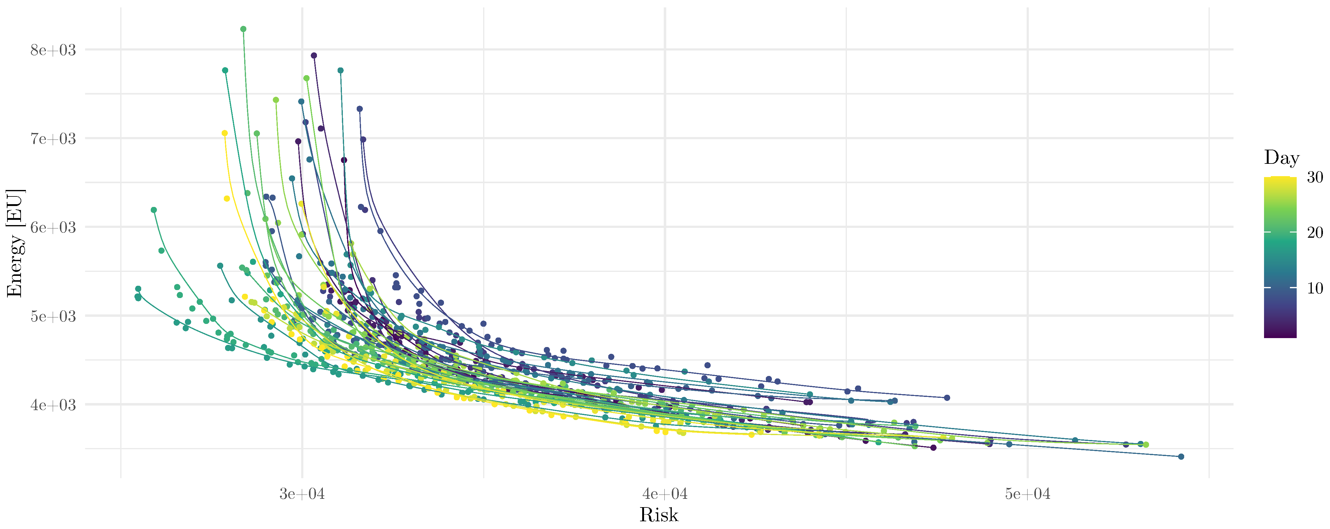 Algorithms 17 00271 g004