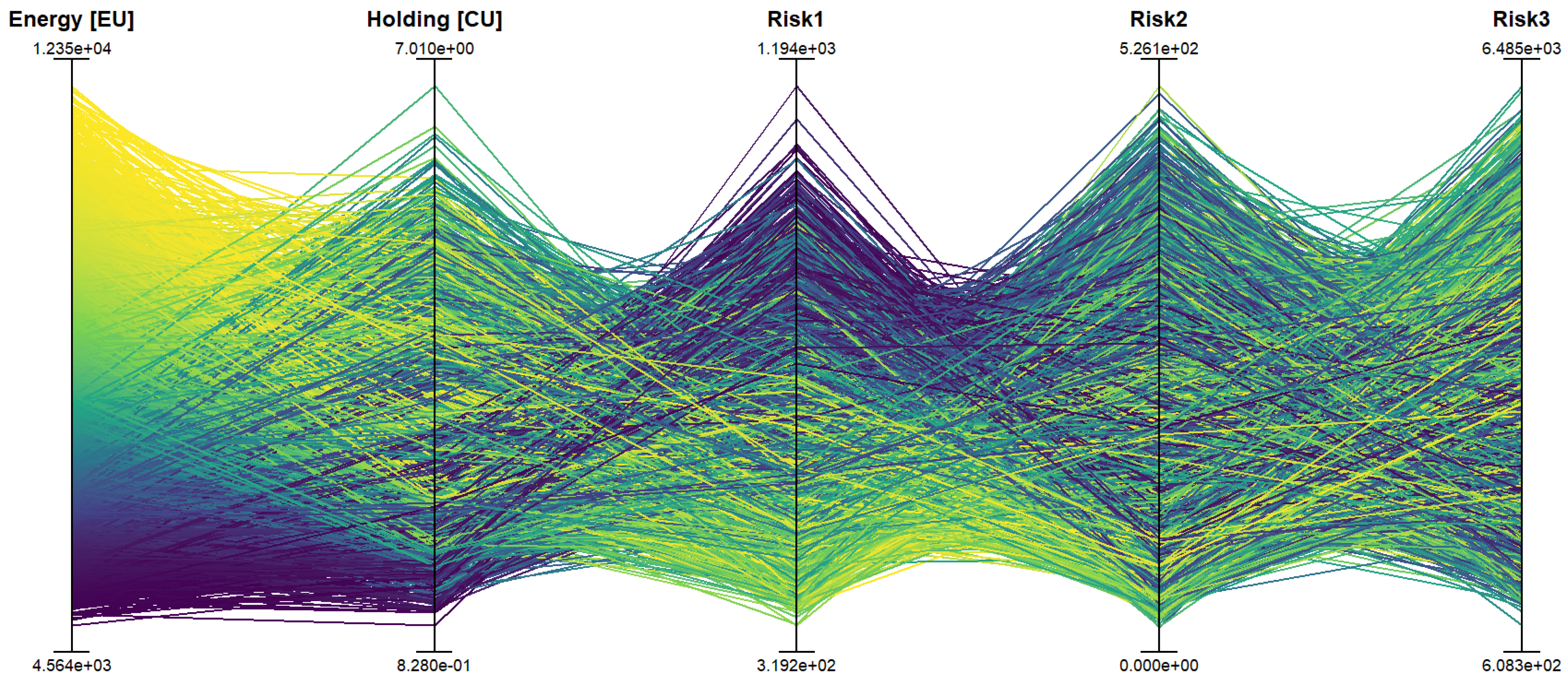 Algorithms 17 00271 g005