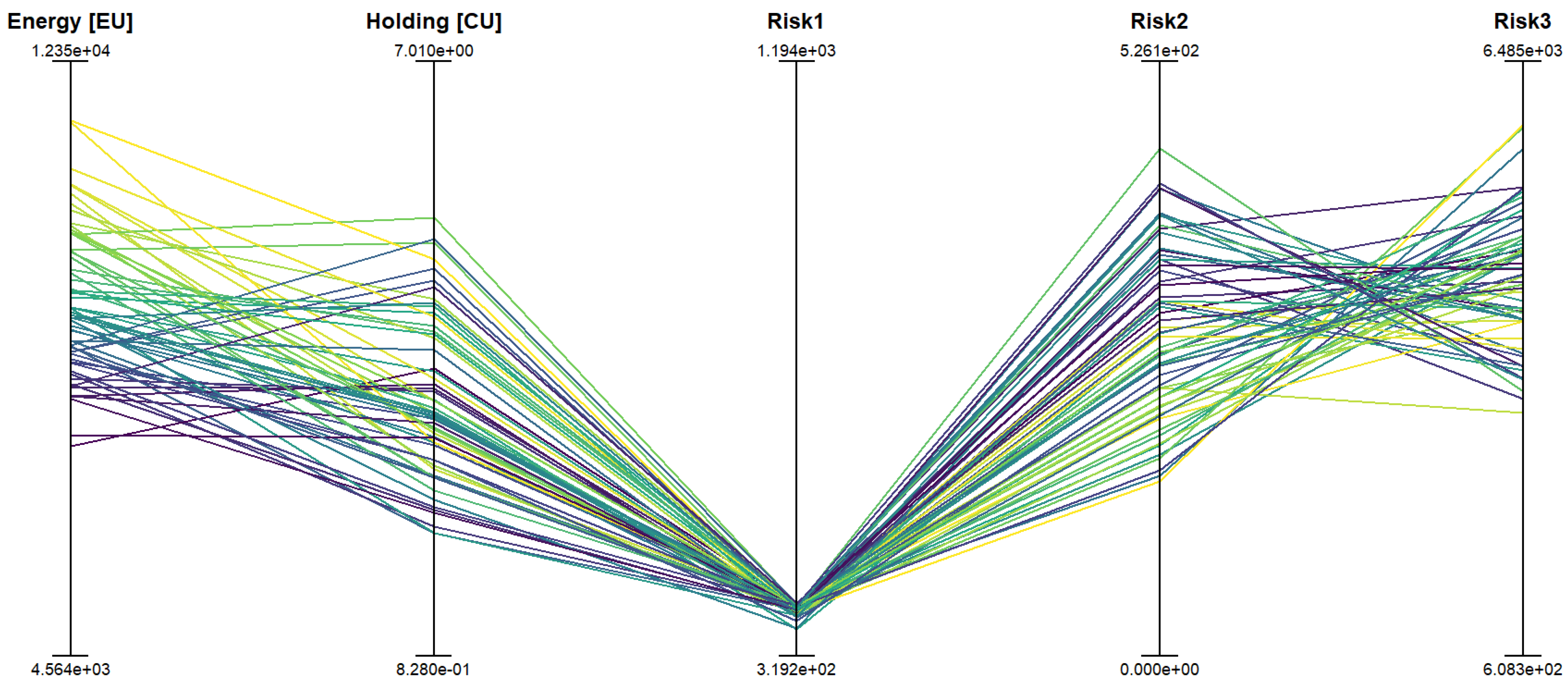 Algorithms 17 00271 g006