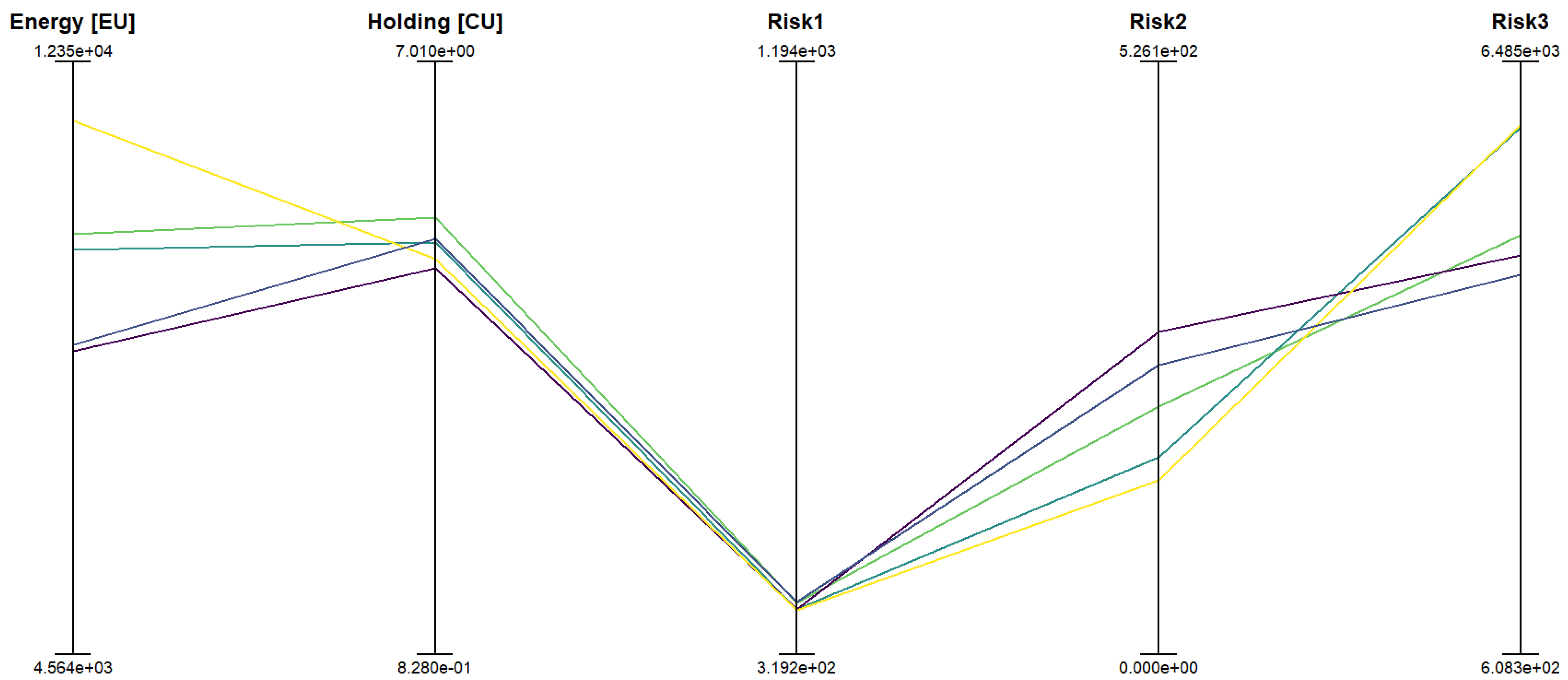 Algorithms 17 00271 g007