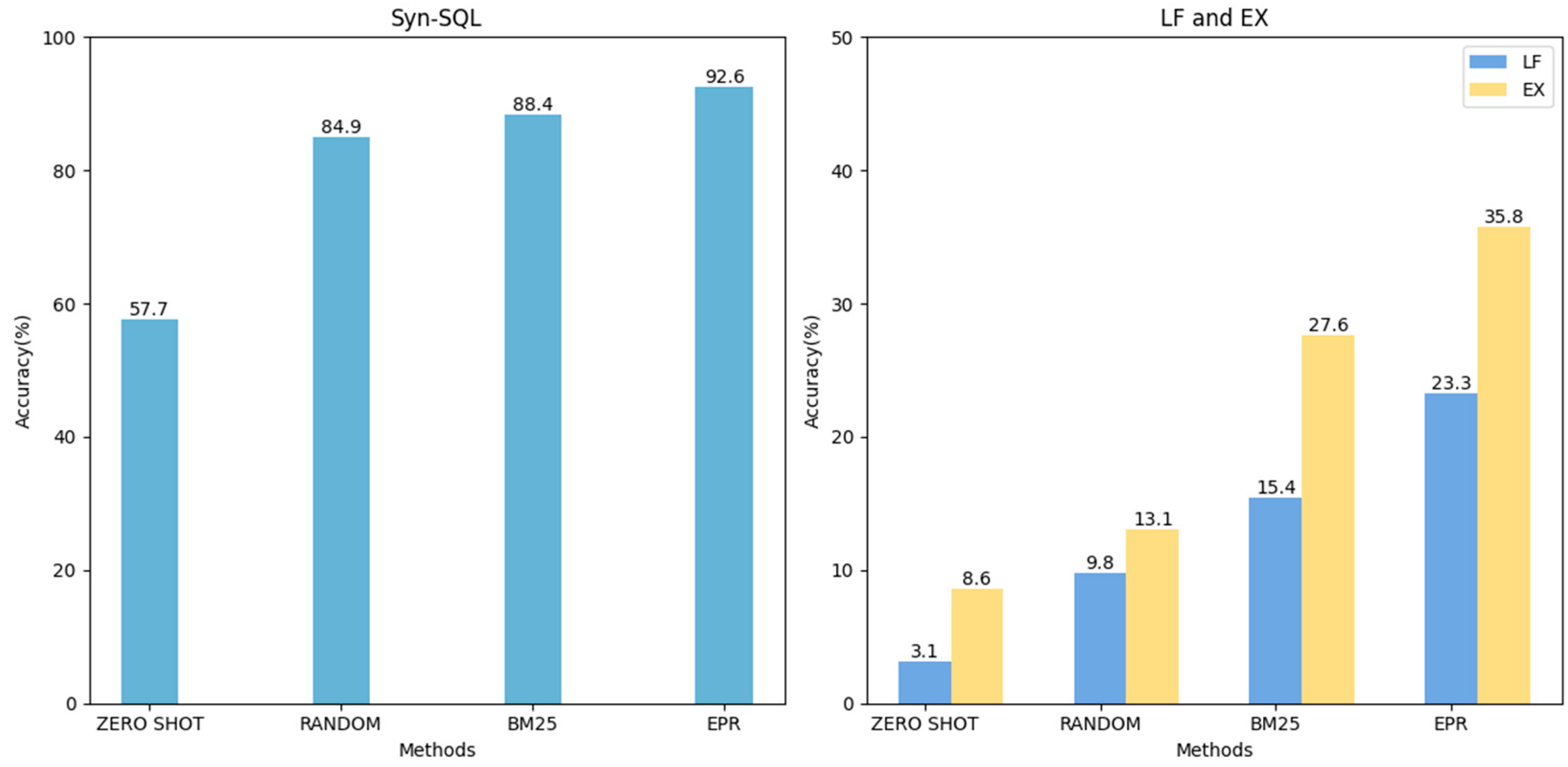 Algorithms 17 00278 g002