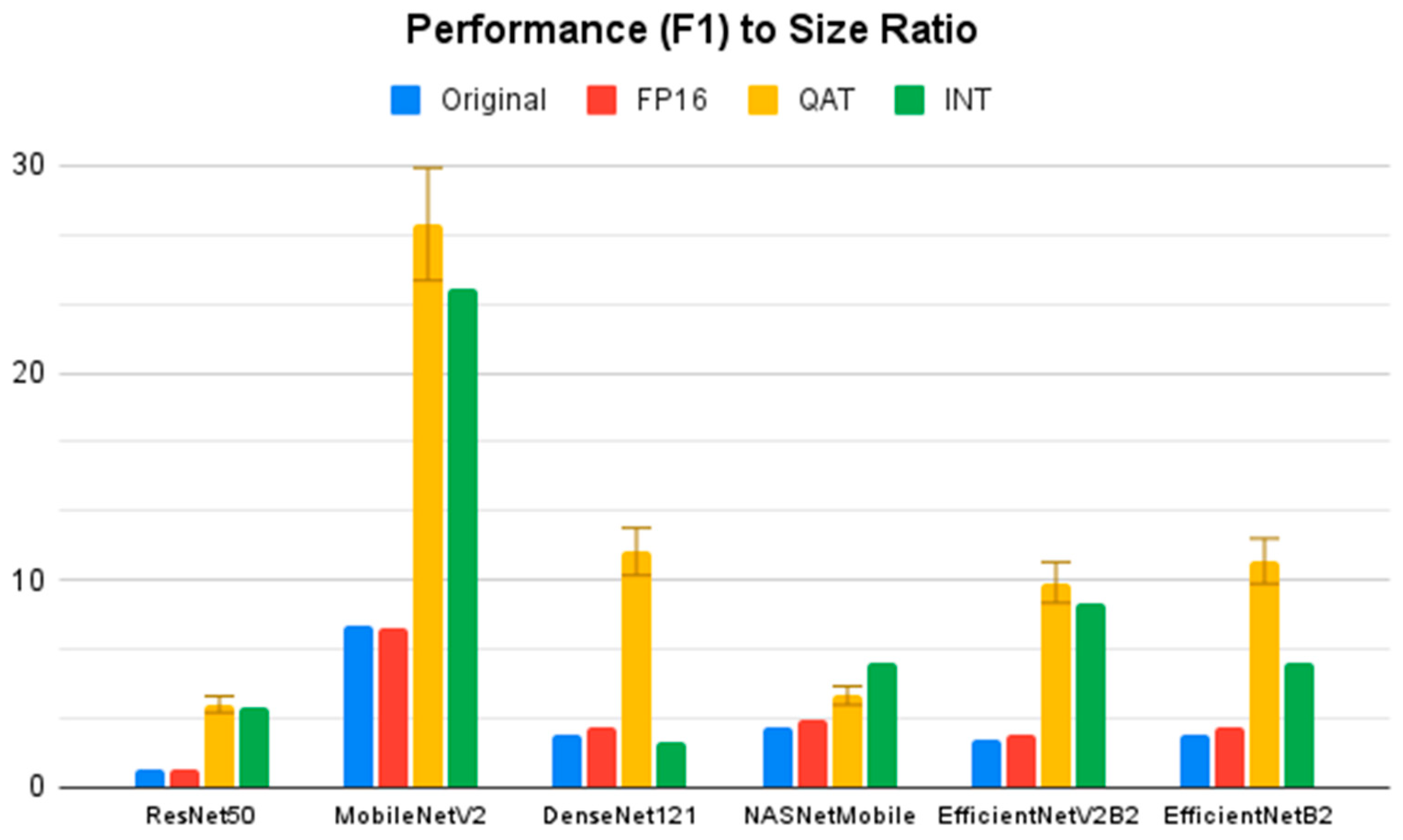 Algorithms 17 00280 g005