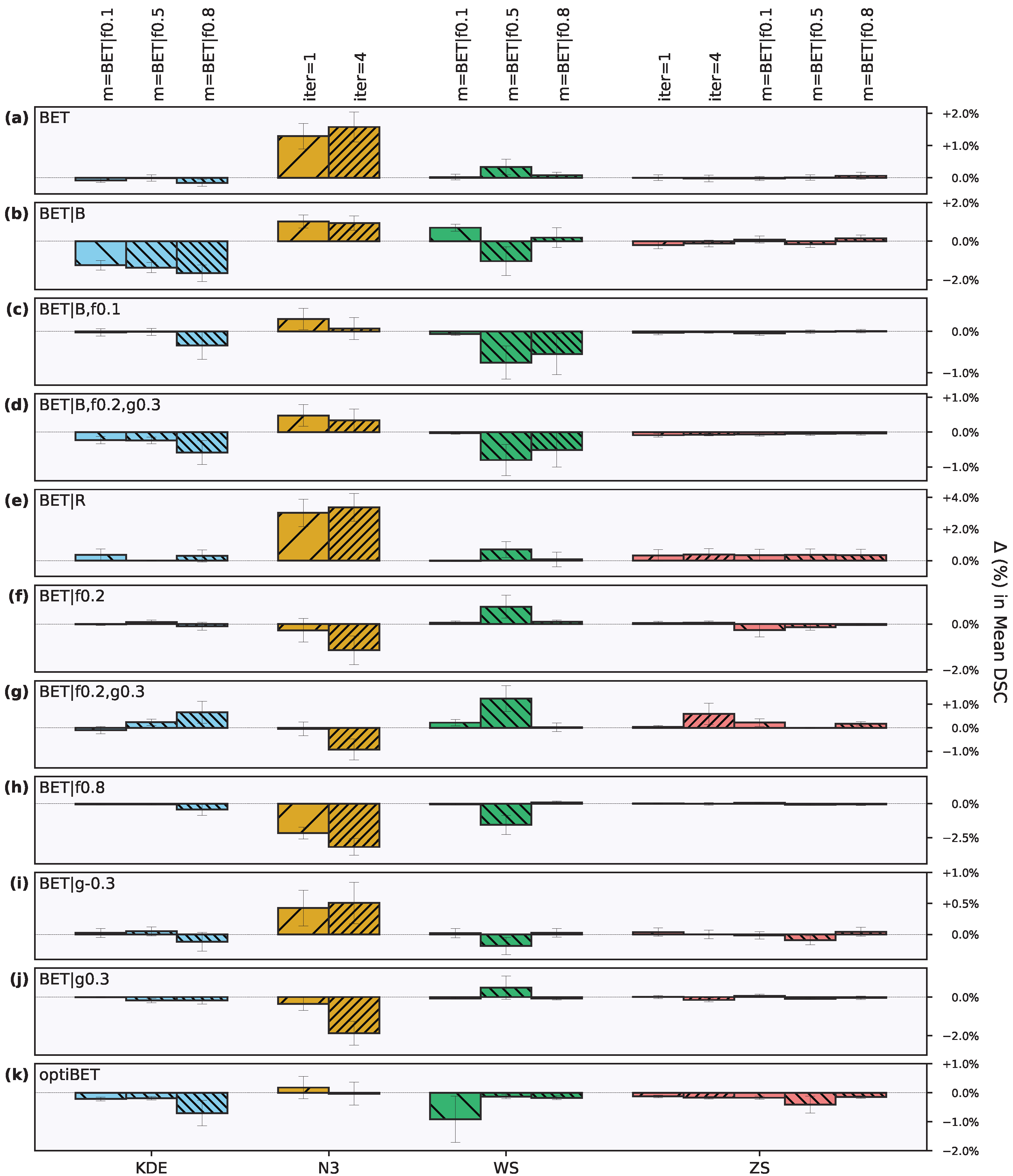 Algorithms 17 00281 g004